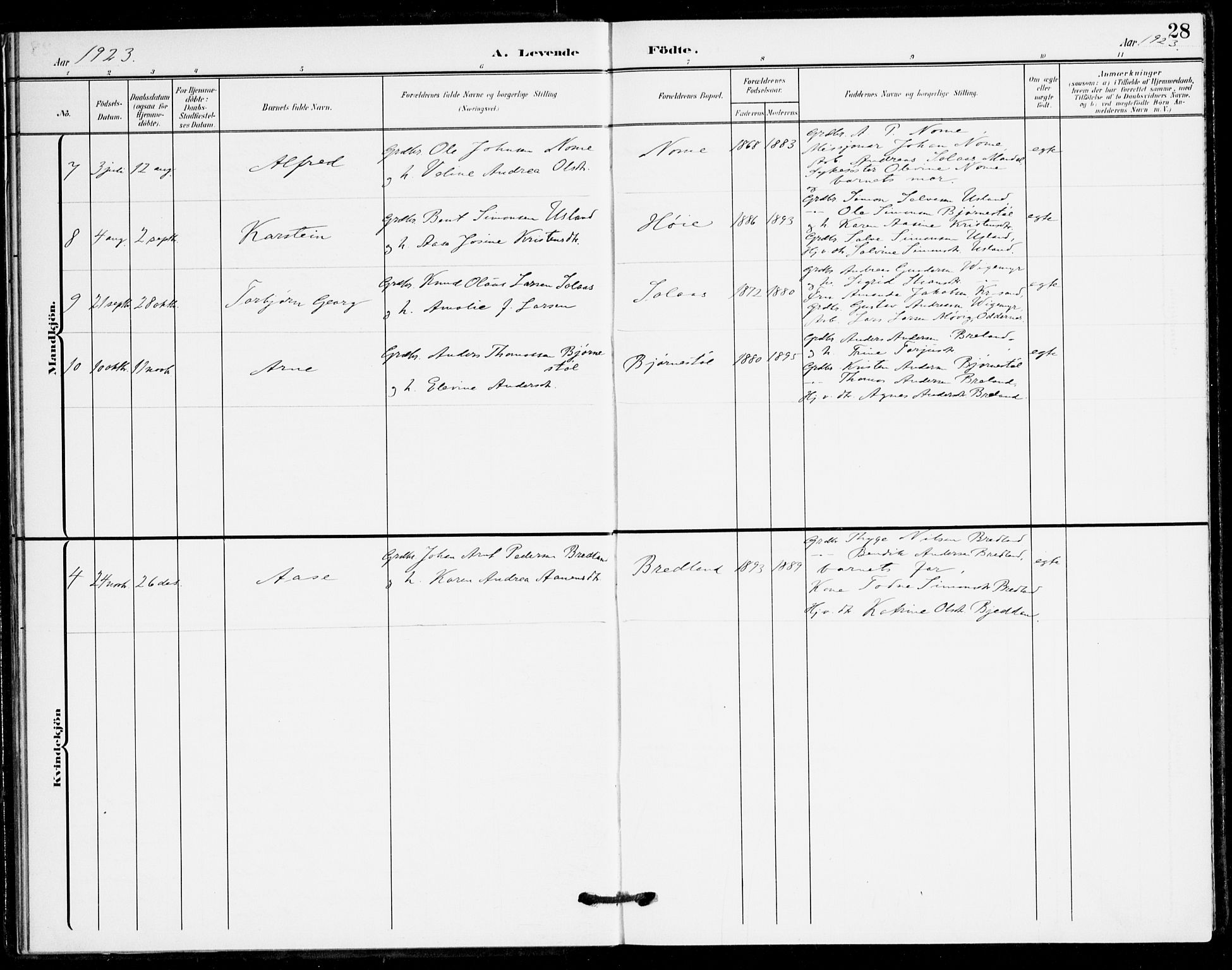 Holum sokneprestkontor, AV/SAK-1111-0022/F/Fa/Fac/L0005: Parish register (official) no. A 5, 1908-1930, p. 28