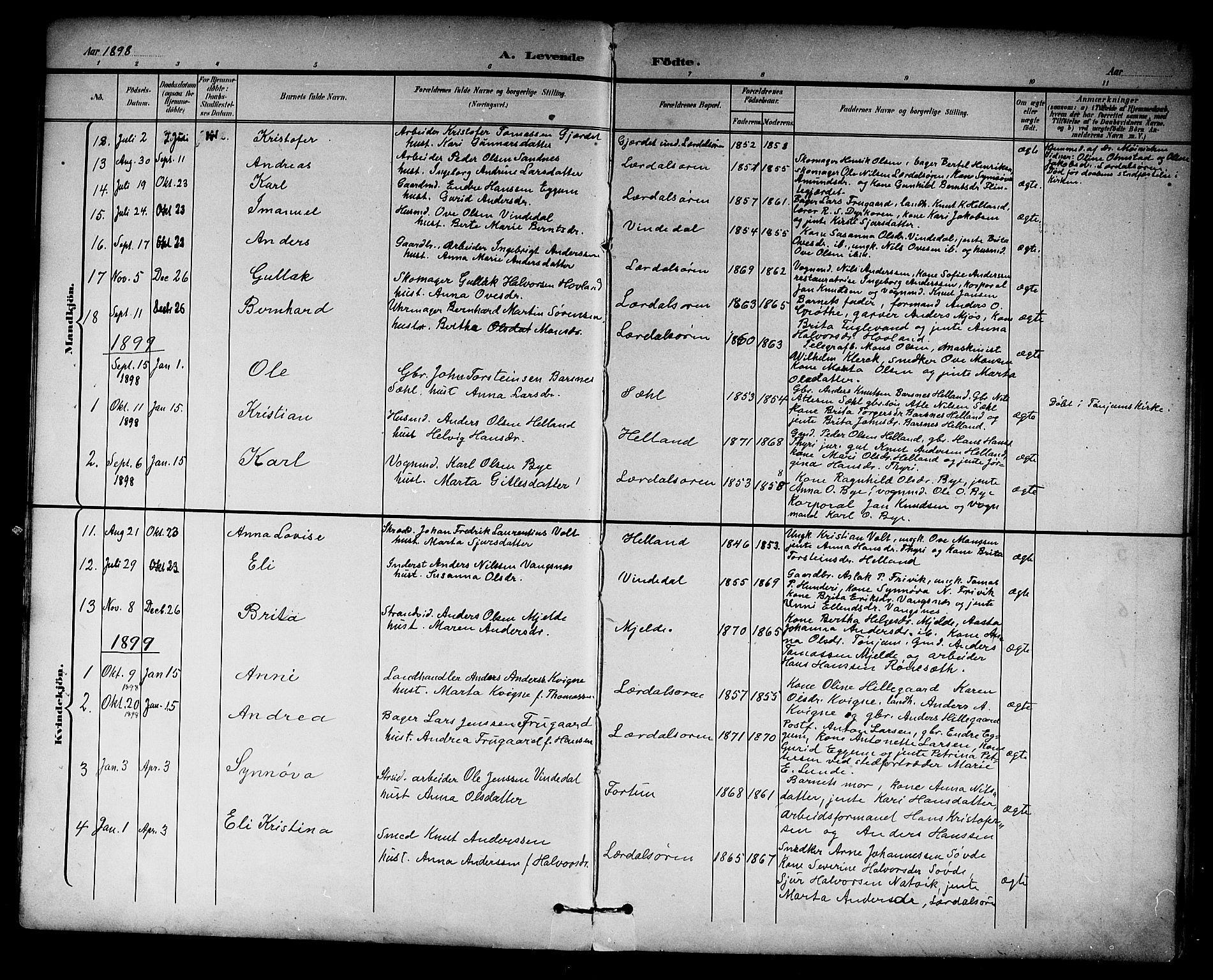 Lærdal sokneprestembete, AV/SAB-A-81201: Parish register (copy) no. C 1, 1897-1925, p. 7