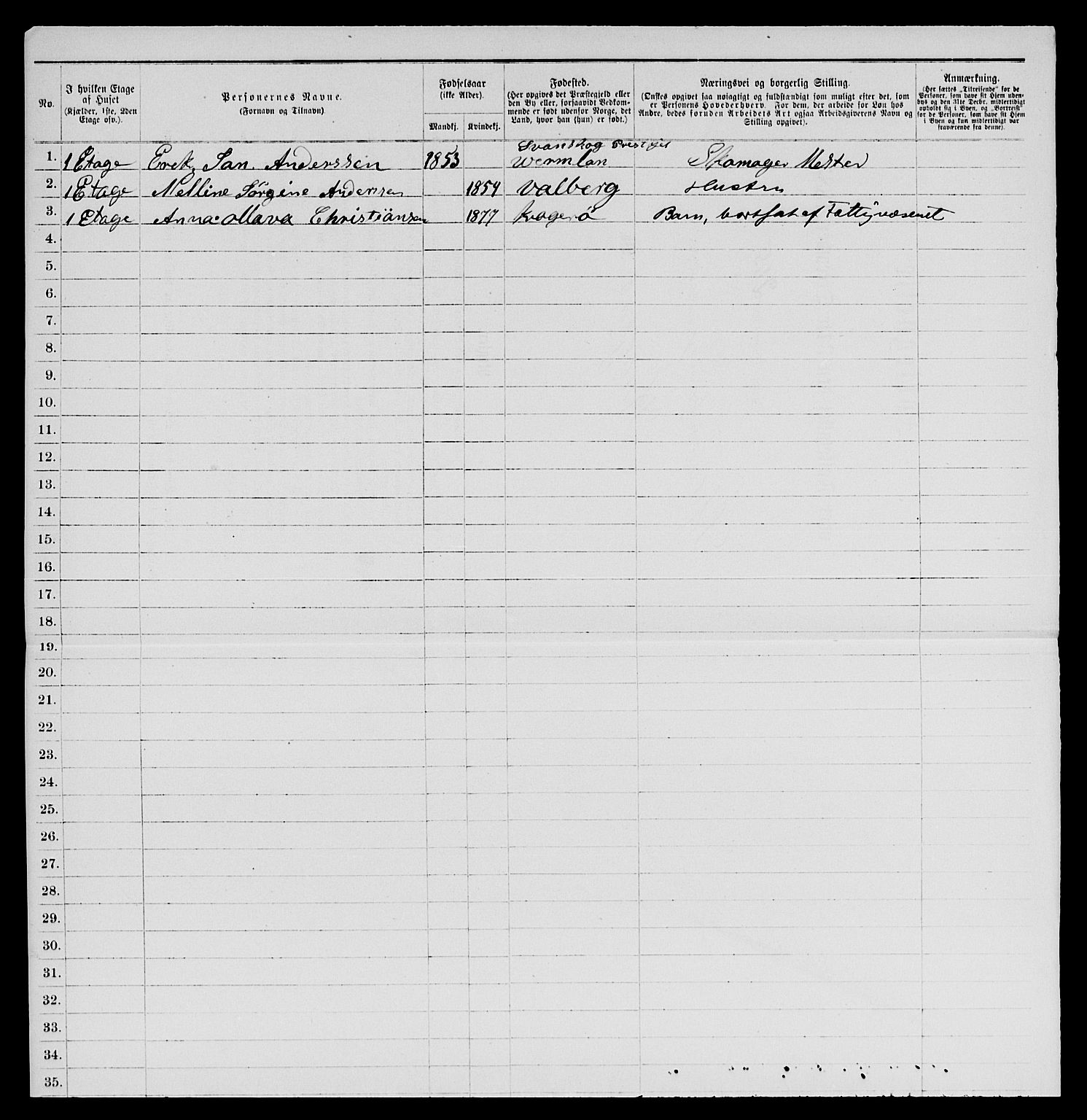 SAKO, 1885 census for 0801 Kragerø, 1885, p. 179