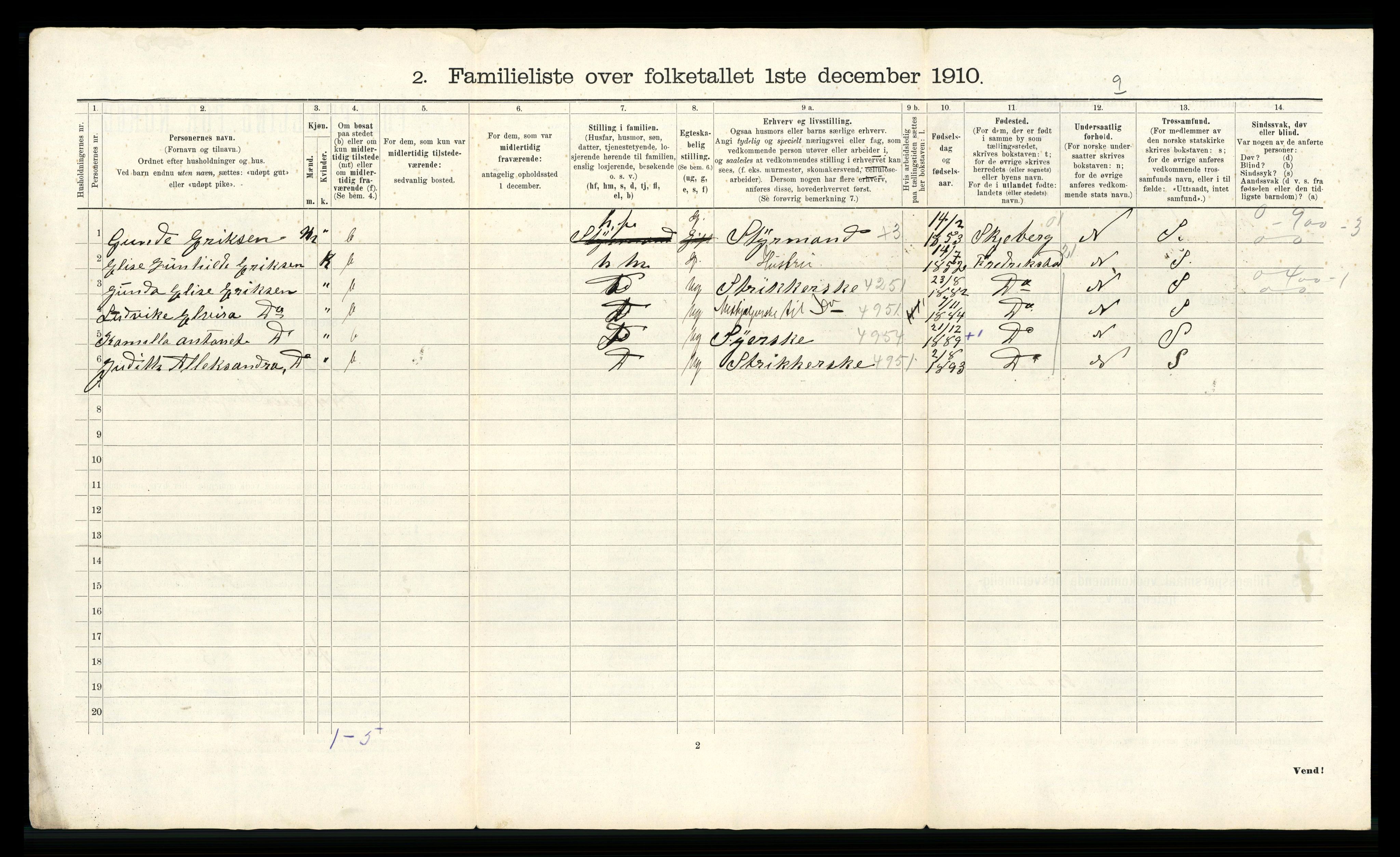 RA, 1910 census for Moss, 1910, p. 3780