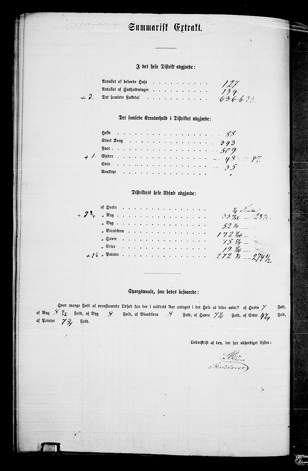 RA, 1865 census for Løten, 1865, p. 169