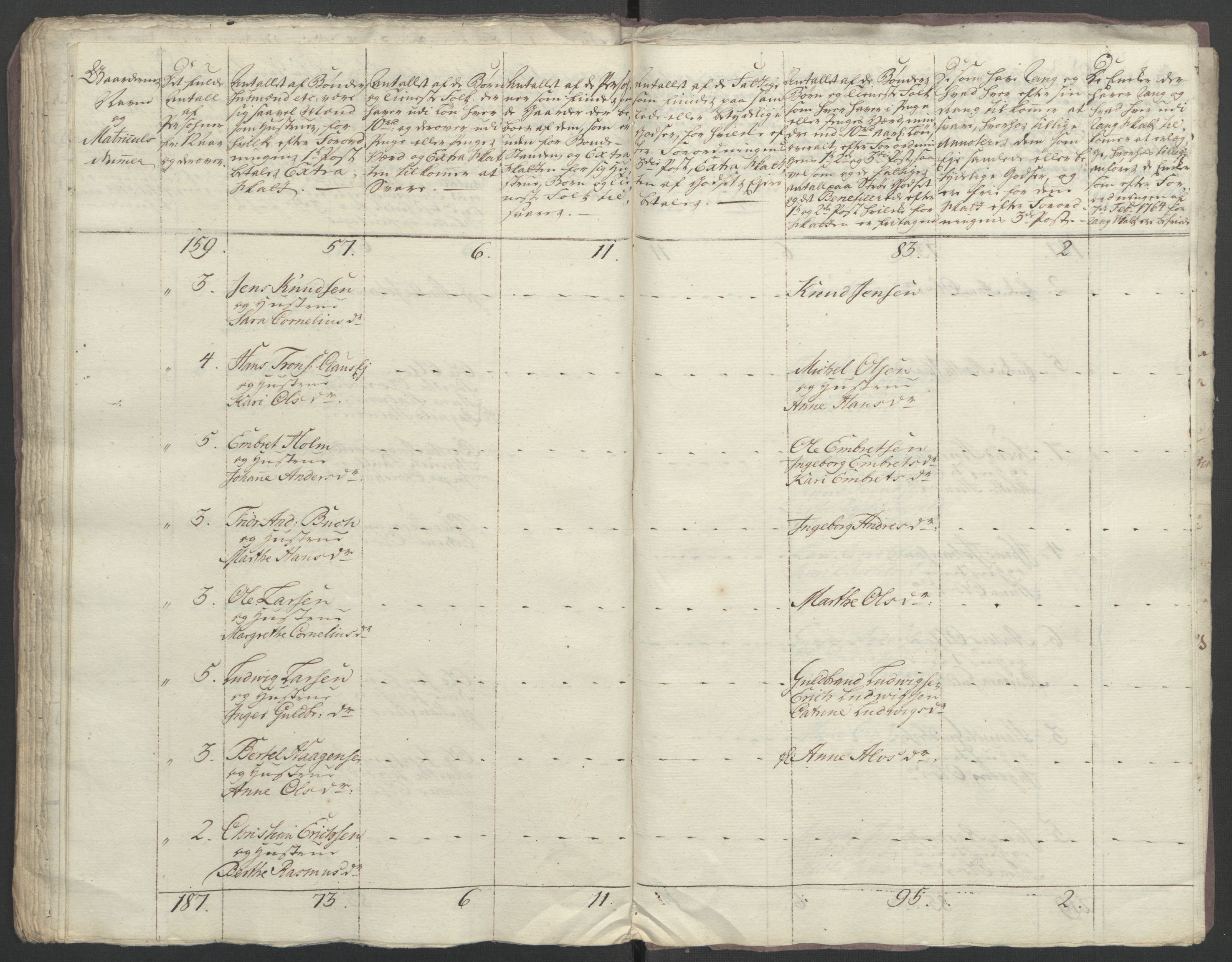 Rentekammeret inntil 1814, Reviderte regnskaper, Fogderegnskap, AV/RA-EA-4092/R12/L0804: Ekstraskatten Øvre Romerike, 1764, p. 228