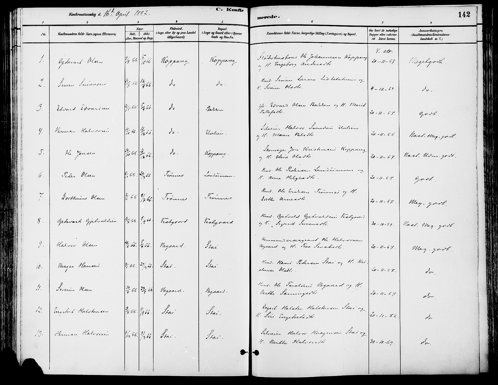 Stor-Elvdal prestekontor, SAH/PREST-052/H/Ha/Haa/L0002: Parish register (official) no. 2, 1882-1907, p. 142