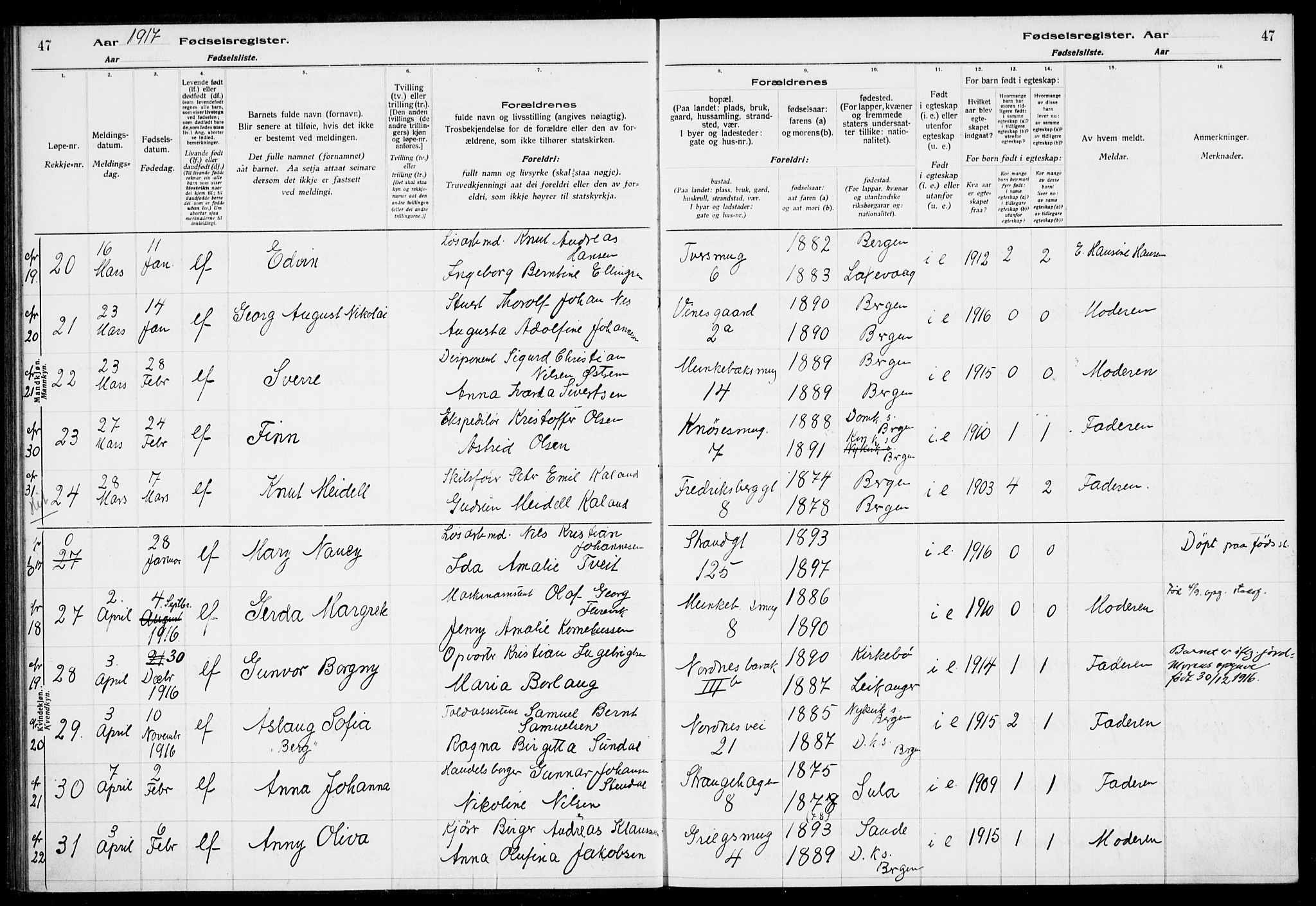 Nykirken Sokneprestembete, AV/SAB-A-77101/I/Id/L00A1: Birth register no. A 1, 1916-1922, p. 47