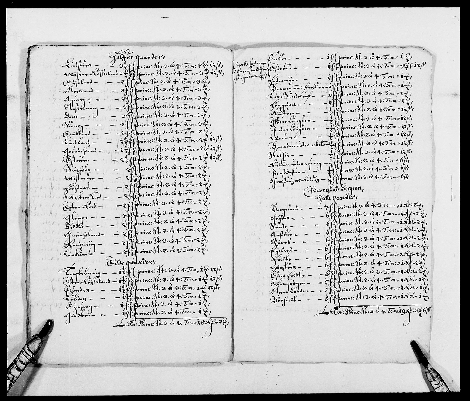 Rentekammeret inntil 1814, Reviderte regnskaper, Fogderegnskap, AV/RA-EA-4092/R39/L2299: Fogderegnskap Nedenes, 1670-1671, p. 274