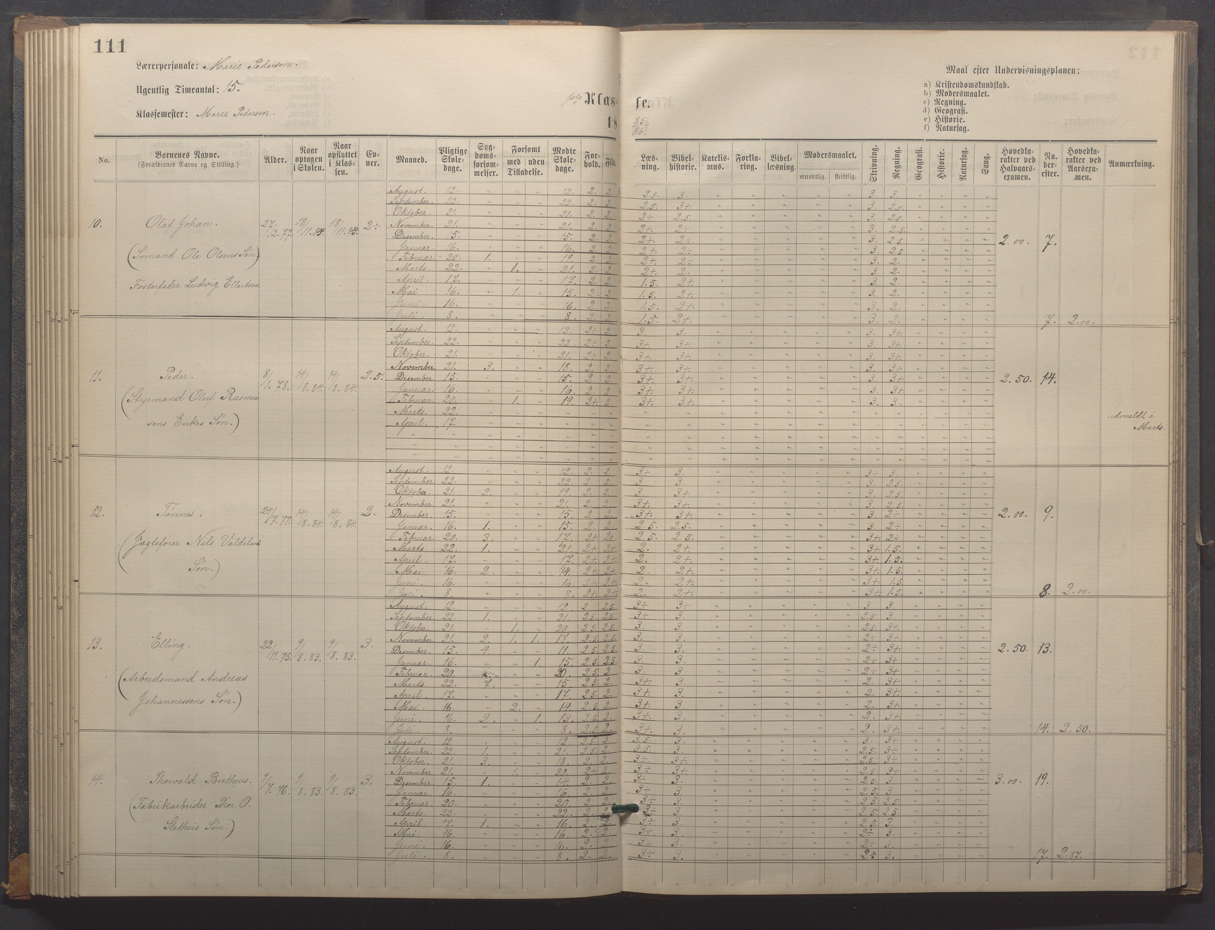 Egersund kommune (Ladested) - Egersund almueskole/folkeskole, IKAR/K-100521/H/L0018: Skoleprotokoll - Almueskolen, småbarnklasse, 1878-1889, p. 111