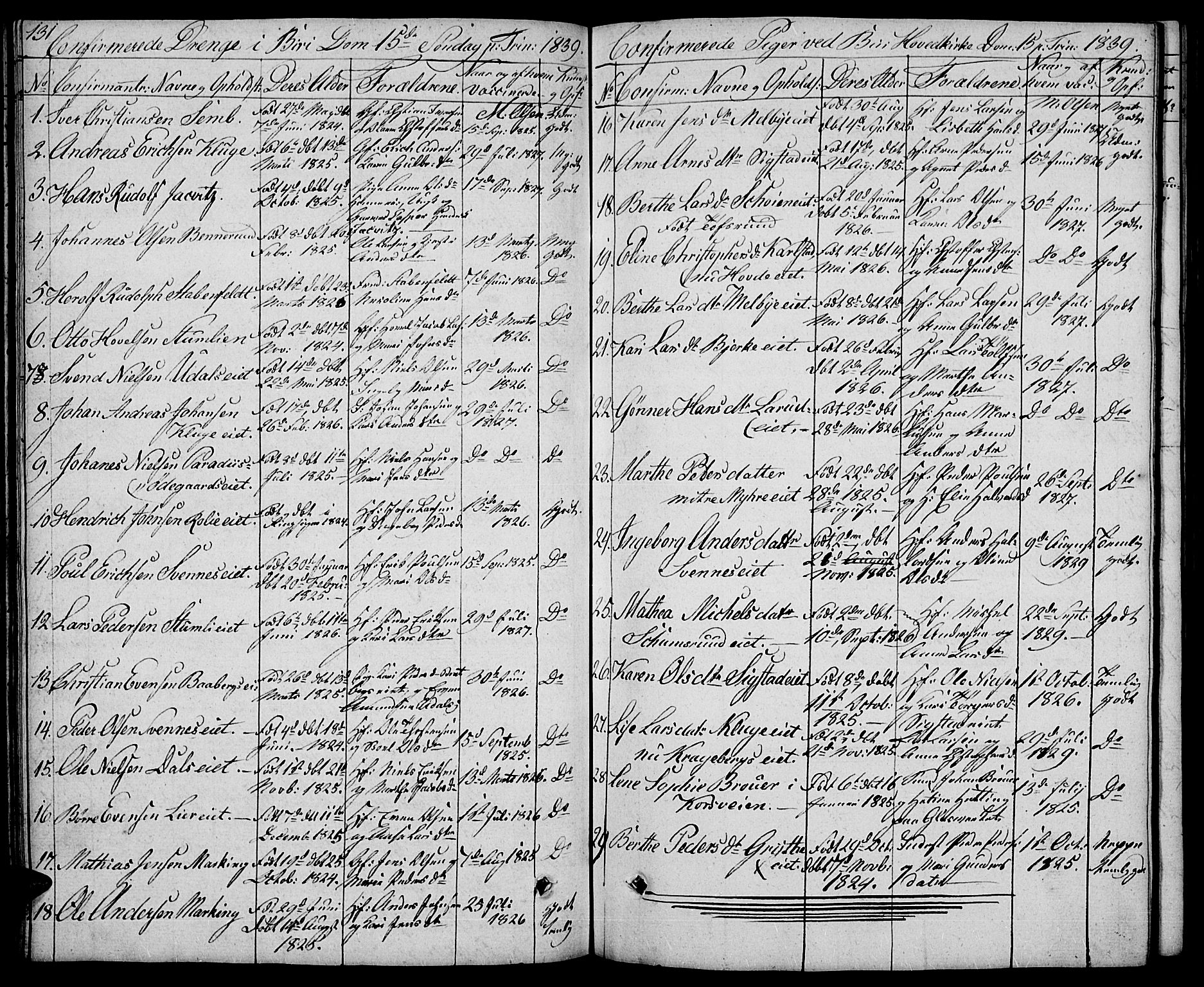 Biri prestekontor, SAH/PREST-096/H/Ha/Hab/L0002: Parish register (copy) no. 2, 1828-1842, p. 131