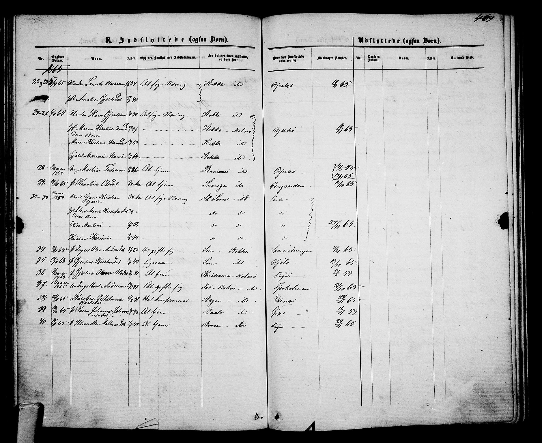 Nøtterøy kirkebøker, SAKO/A-354/G/Ga/L0002: Parish register (copy) no. I 2, 1860-1877, p. 469