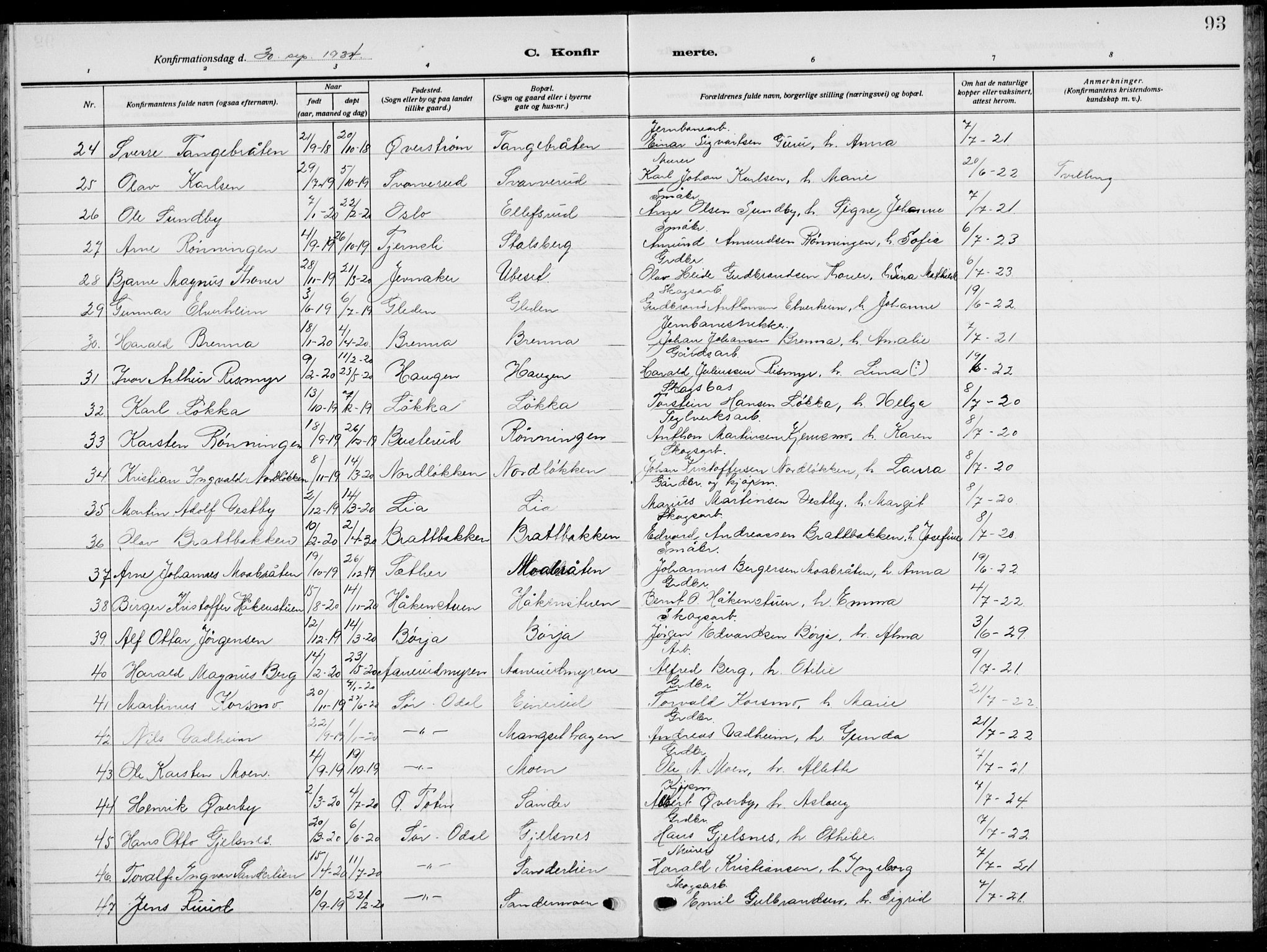 Sør-Odal prestekontor, AV/SAH-PREST-030/H/Ha/Hab/L0011: Parish register (copy) no. 11, 1922-1939, p. 93