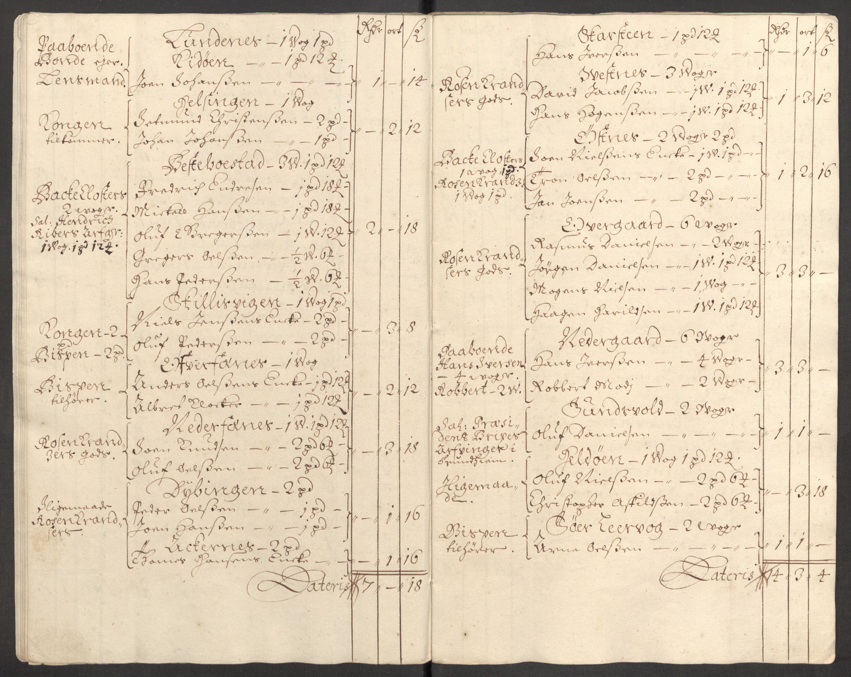 Rentekammeret inntil 1814, Reviderte regnskaper, Fogderegnskap, AV/RA-EA-4092/R68/L4756: Fogderegnskap Senja og Troms, 1705-1707, p. 106