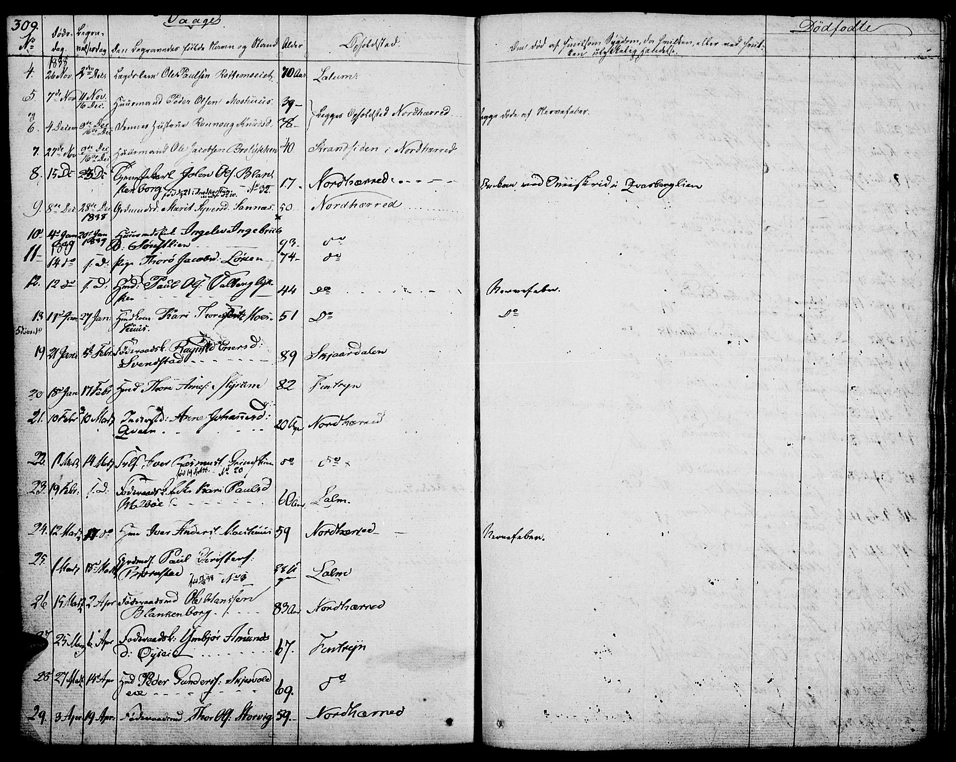 Vågå prestekontor, AV/SAH-PREST-076/H/Ha/Haa/L0004: Parish register (official) no. 4 /1, 1827-1842, p. 309