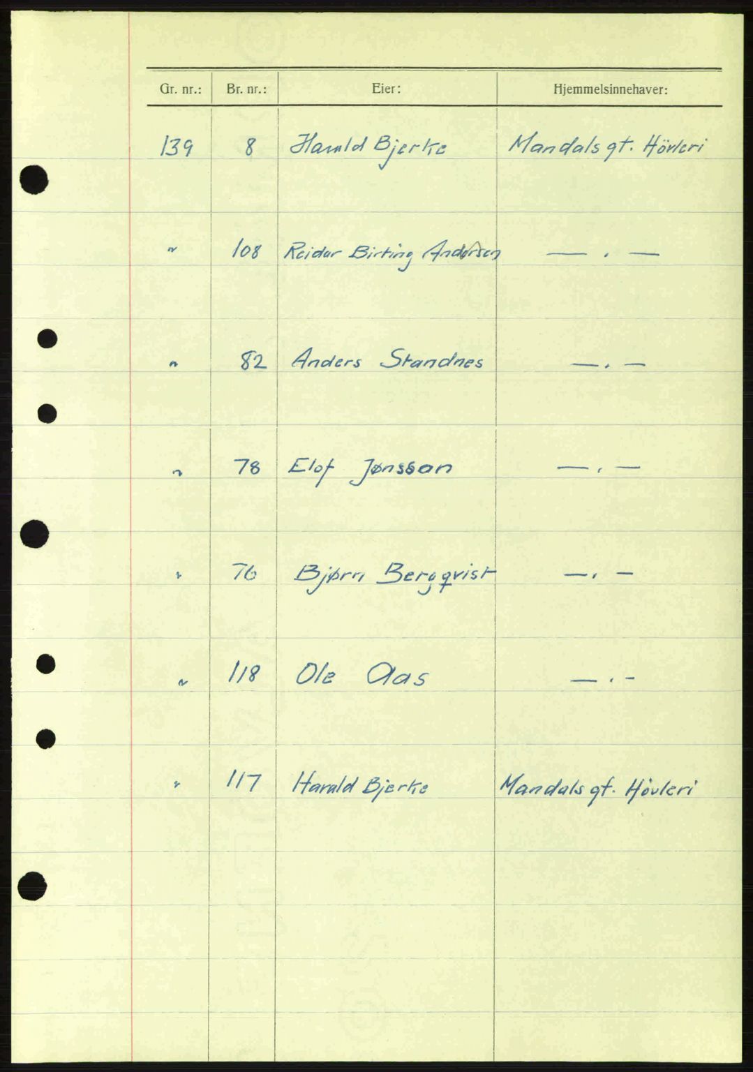 Oslo byskriverembete, AV/SAO-A-10227/G/Gb/Gbd/Gbda/L0017: Mortgage book no. A215, 1949-1950, Diary no: : 15146/1949