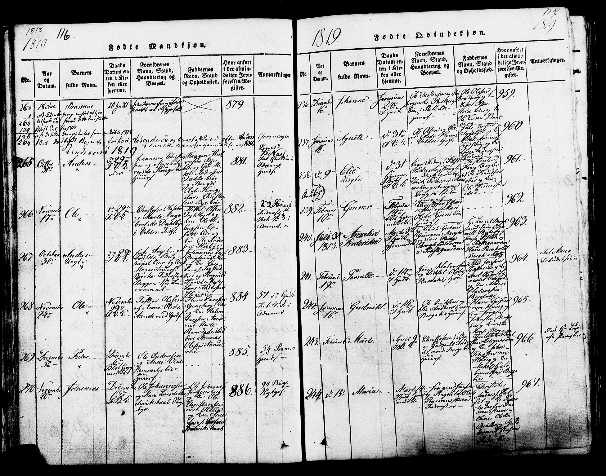 Ringsaker prestekontor, SAH/PREST-014/K/Ka/L0005: Parish register (official) no. 5, 1814-1826, p. 116-117