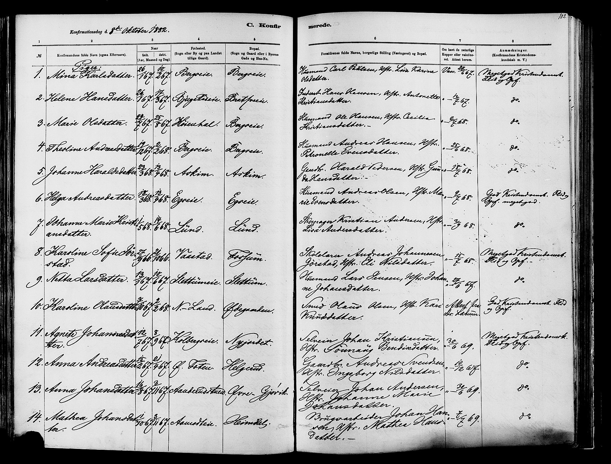 Vardal prestekontor, SAH/PREST-100/H/Ha/Haa/L0009: Parish register (official) no. 9, 1878-1892, p. 102