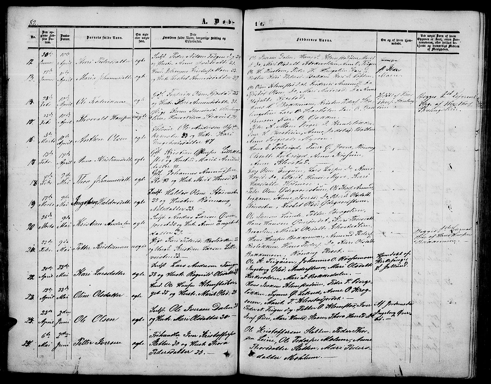 Nord-Fron prestekontor, SAH/PREST-080/H/Ha/Hab/L0003: Parish register (copy) no. 3, 1851-1886, p. 82