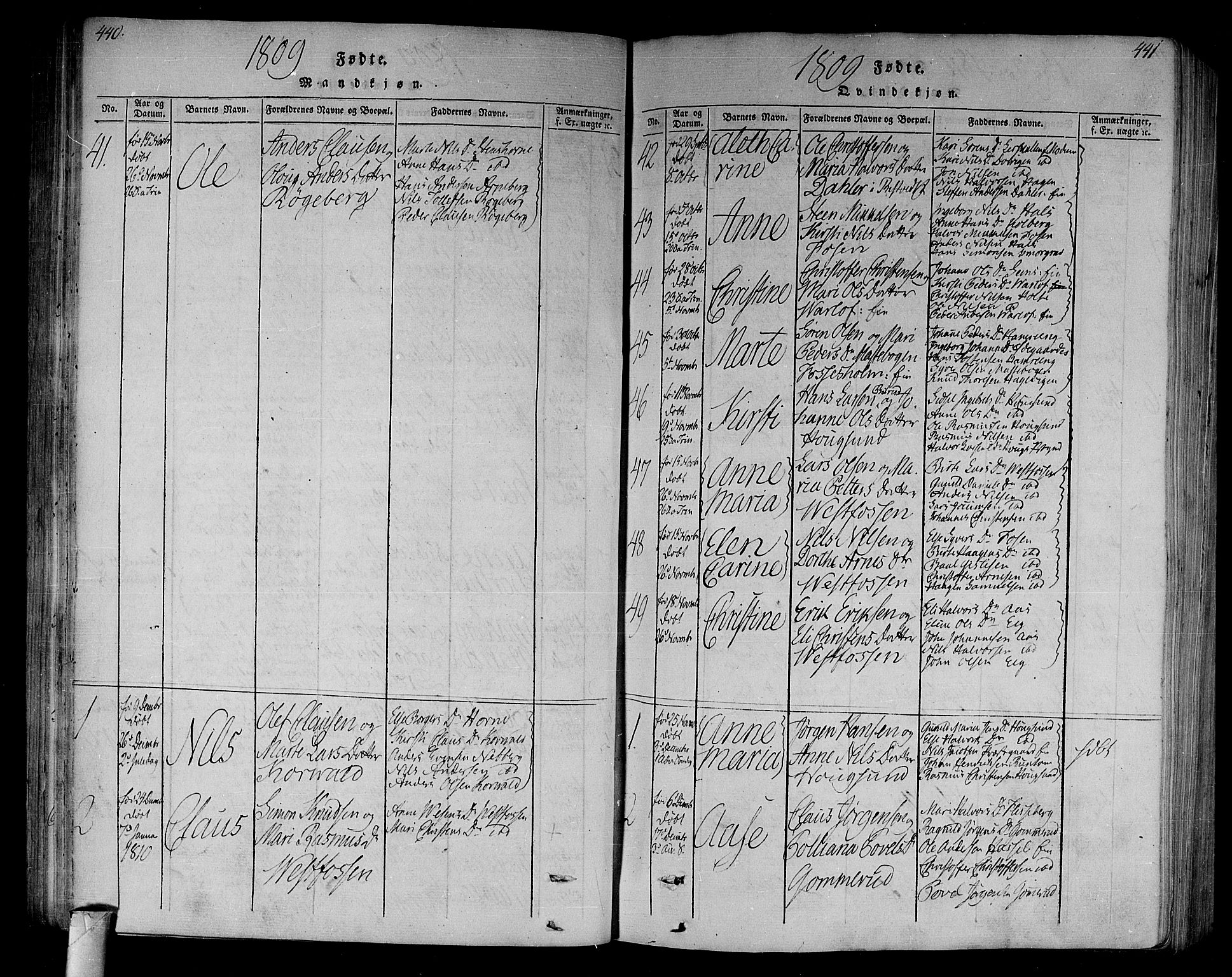 Eiker kirkebøker, SAKO/A-4/F/Fa/L0010: Parish register (official) no. I 10, 1806-1815, p. 440-441