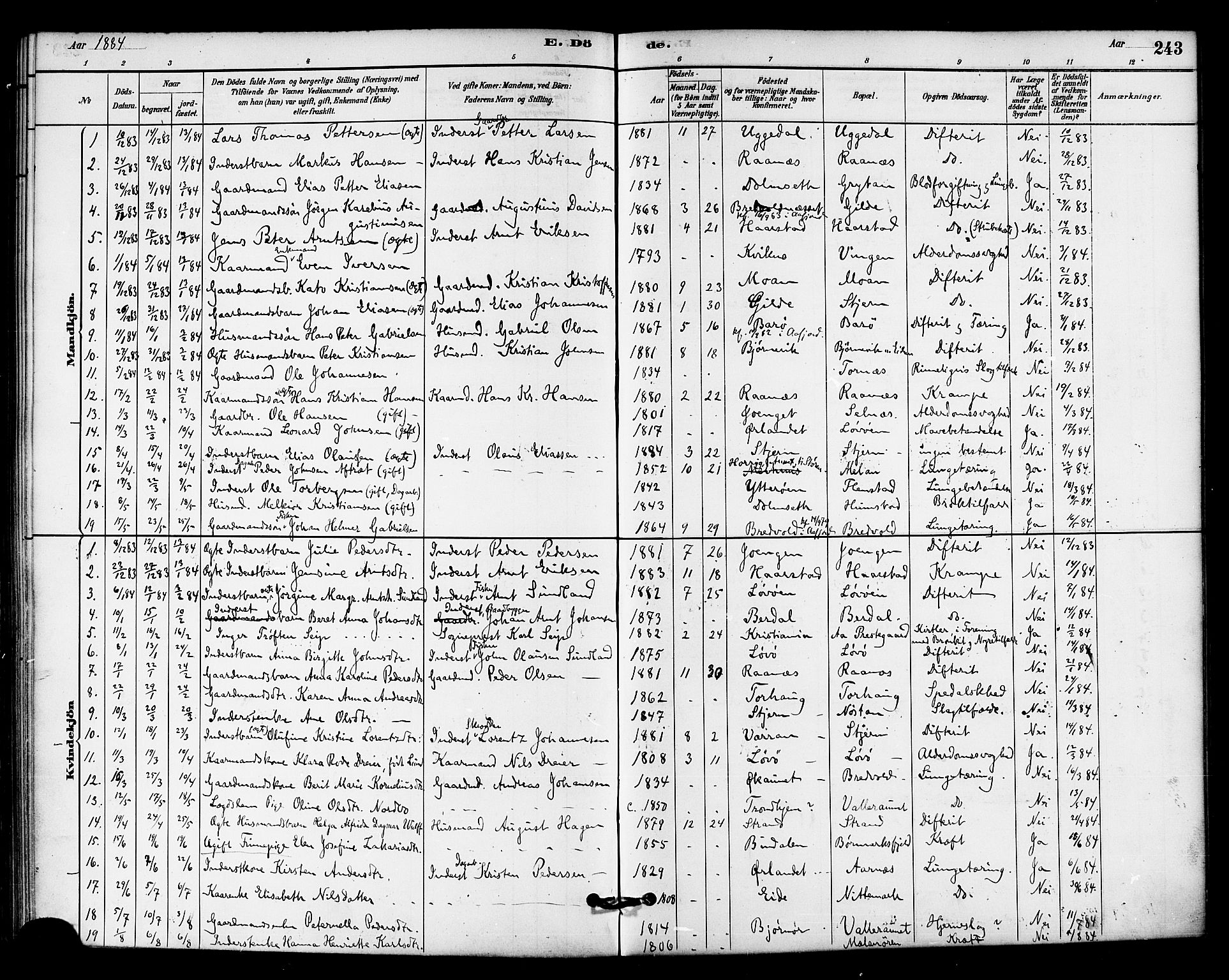 Ministerialprotokoller, klokkerbøker og fødselsregistre - Sør-Trøndelag, SAT/A-1456/655/L0680: Parish register (official) no. 655A09, 1880-1894, p. 243