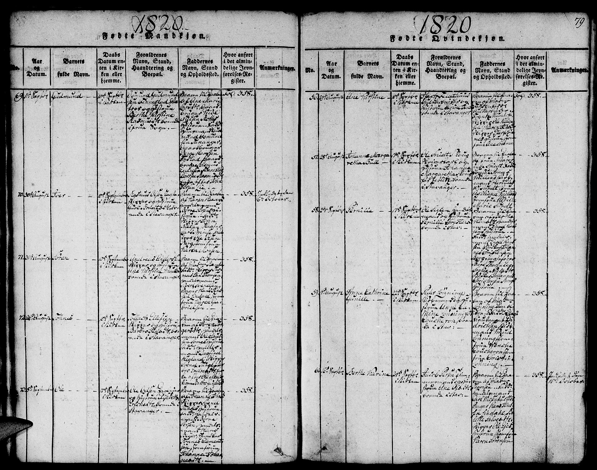 Domkirken sokneprestkontor, SAST/A-101812/001/30/30BA/L0008: Parish register (official) no. A 8, 1816-1821, p. 79