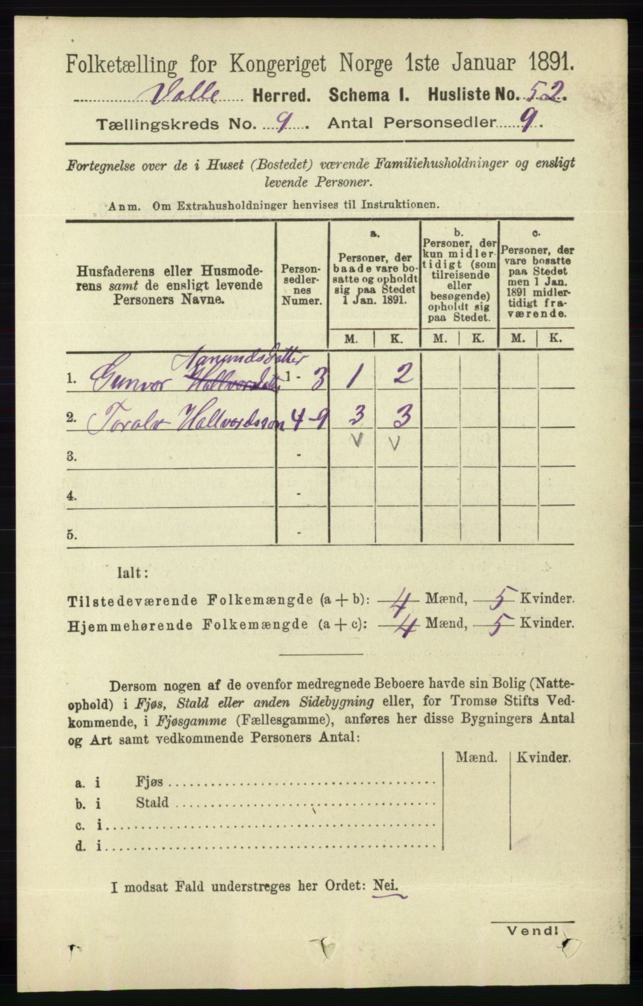 RA, 1891 census for 0940 Valle, 1891, p. 2439