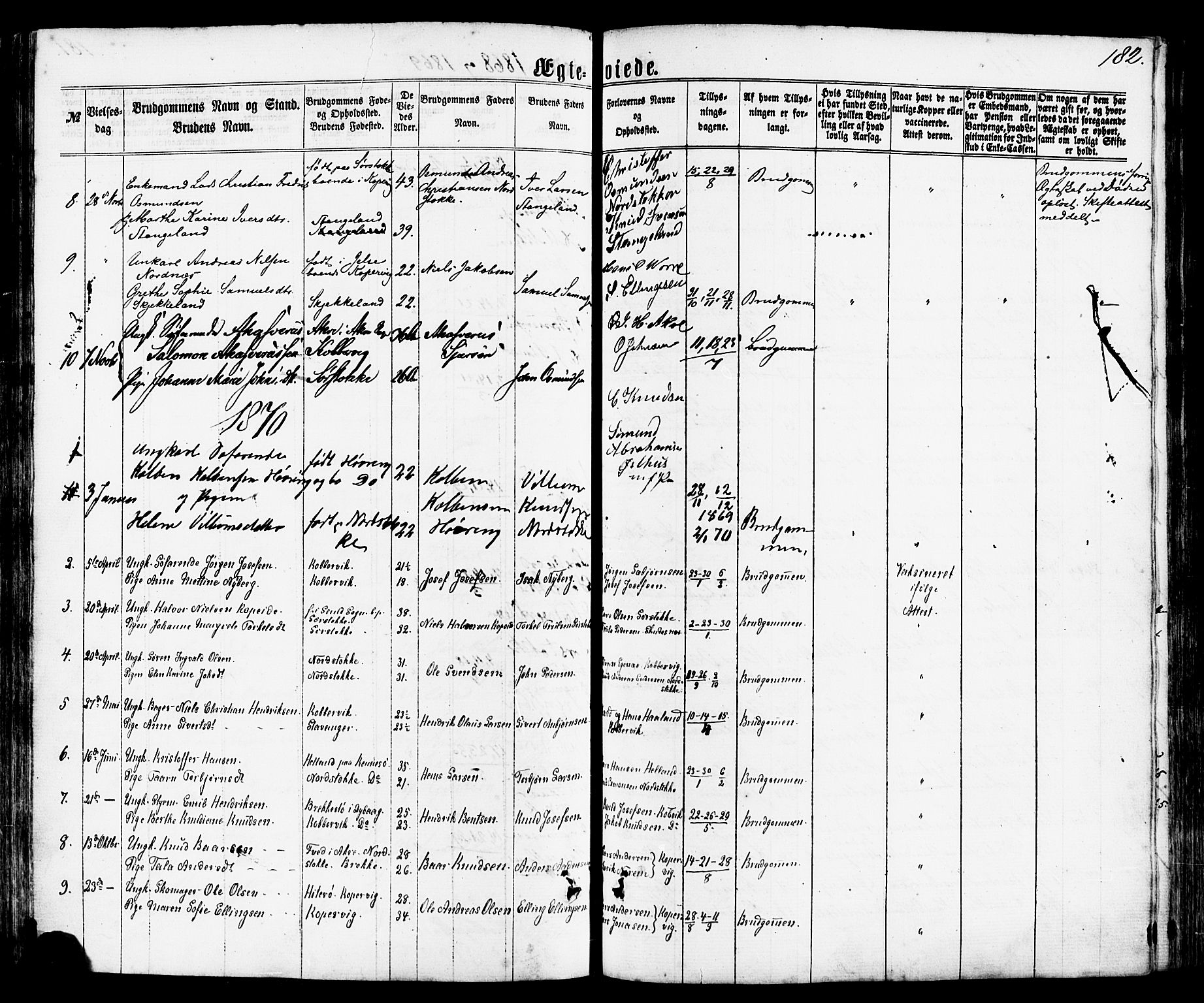 Avaldsnes sokneprestkontor, SAST/A -101851/H/Ha/Haa/L0011: Parish register (official) no. A 11, 1861-1880, p. 182