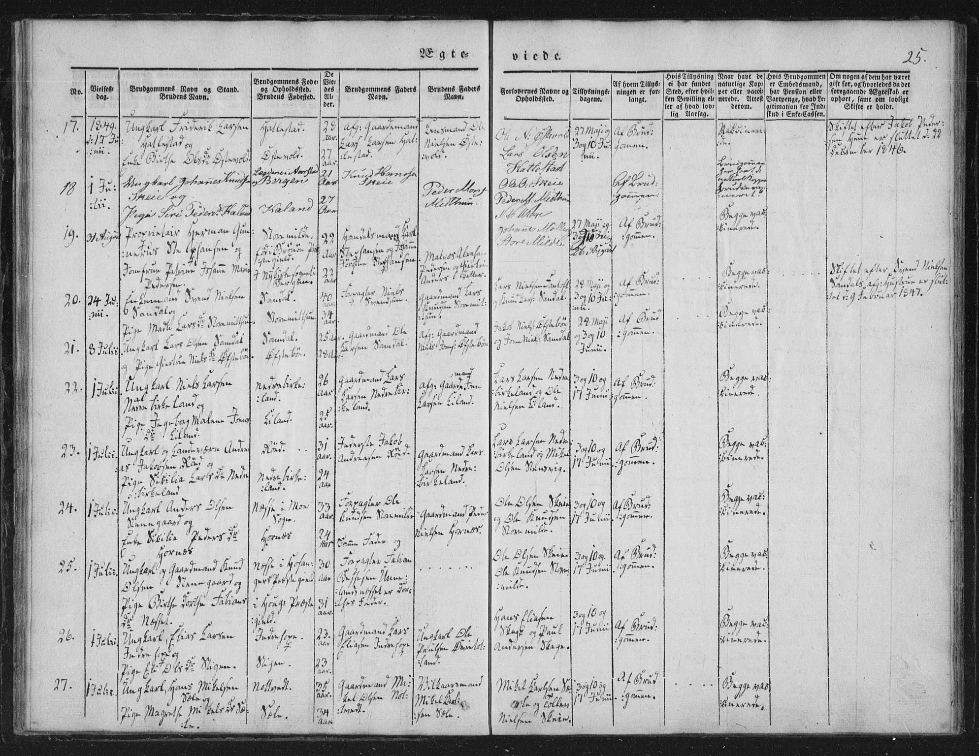 Fana Sokneprestembete, SAB/A-75101/H/Haa/Haaa/L0010: Parish register (official) no. A 10, 1841-1851, p. 25