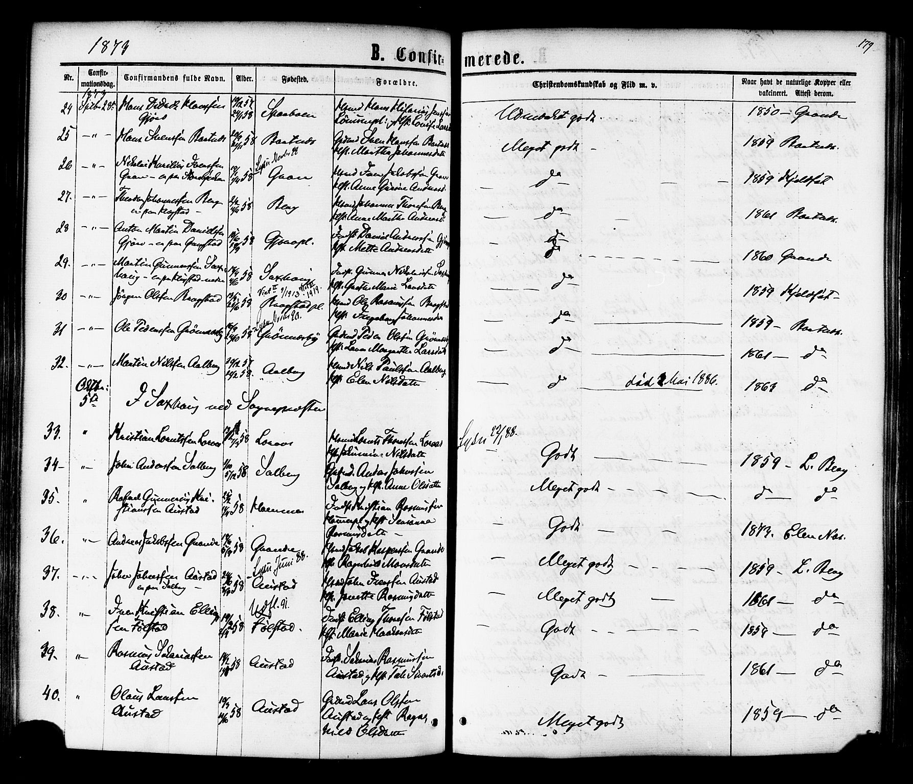 Ministerialprotokoller, klokkerbøker og fødselsregistre - Nord-Trøndelag, AV/SAT-A-1458/730/L0284: Parish register (official) no. 730A09, 1866-1878, p. 179