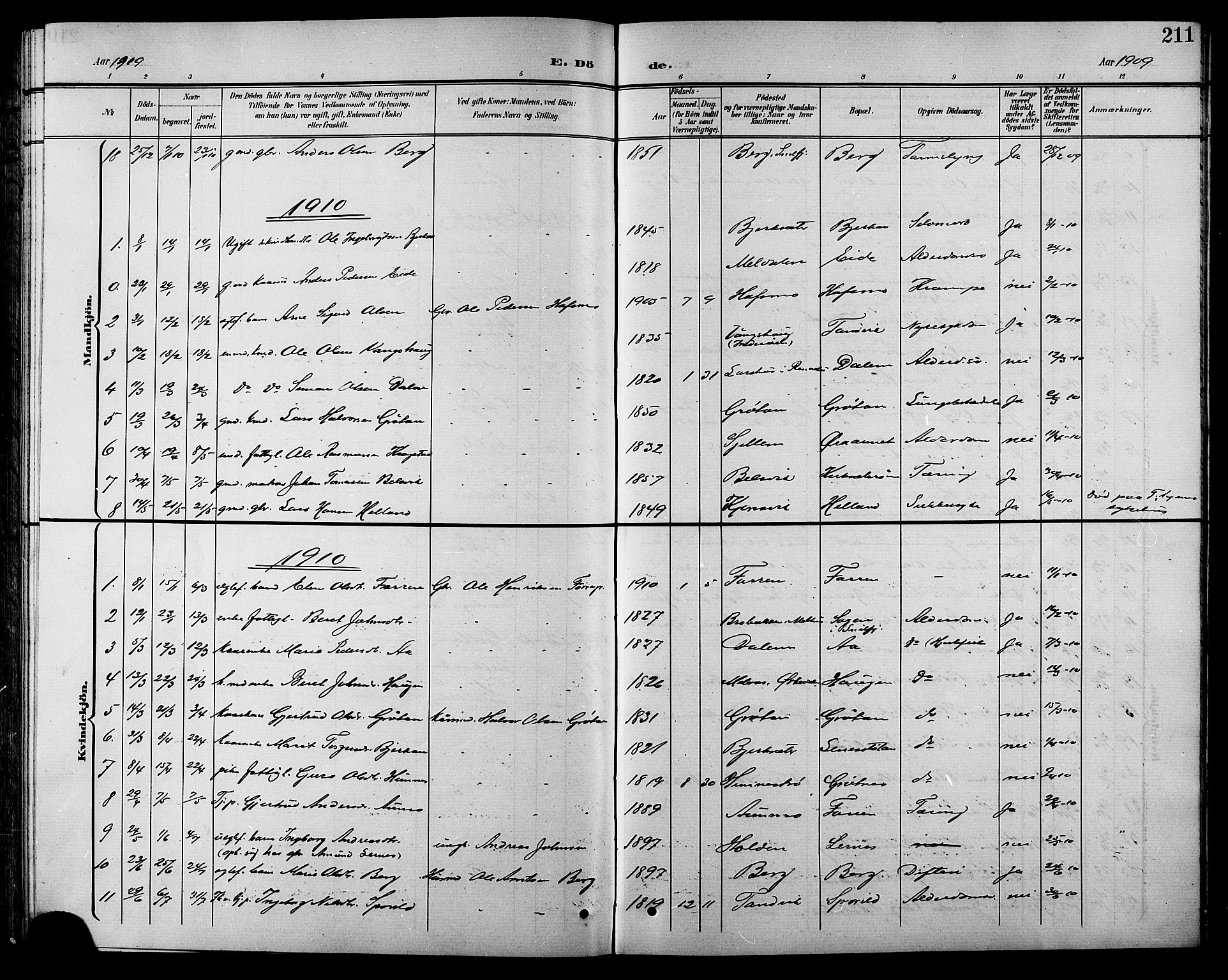 Ministerialprotokoller, klokkerbøker og fødselsregistre - Sør-Trøndelag, SAT/A-1456/630/L0505: Parish register (copy) no. 630C03, 1899-1914, p. 211
