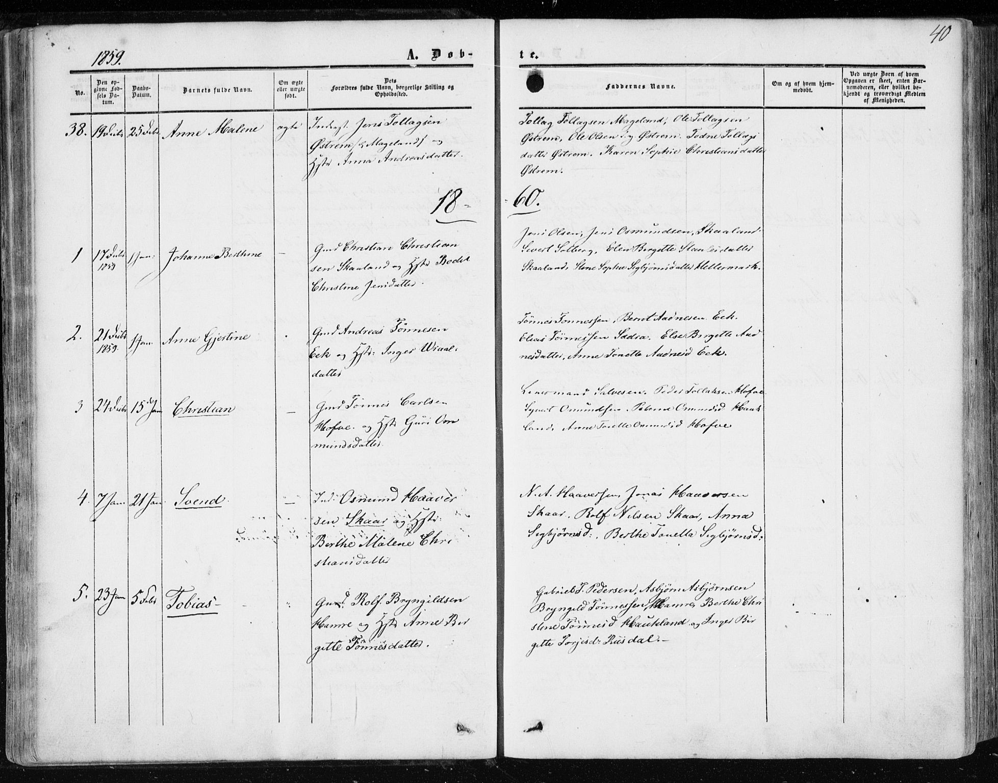 Lund sokneprestkontor, AV/SAST-A-101809/S06/L0009: Parish register (official) no. A 8, 1853-1877, p. 40