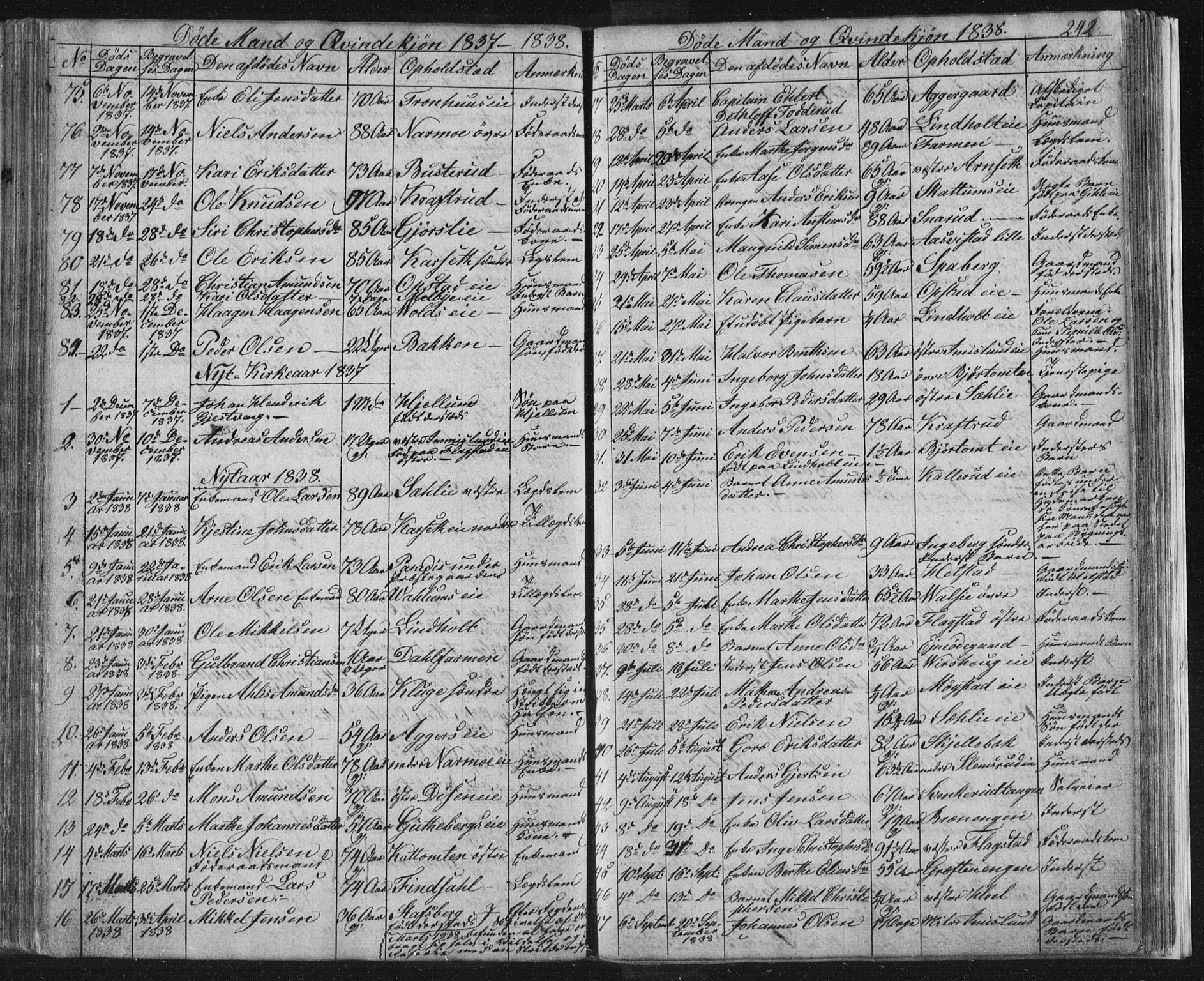 Vang prestekontor, Hedmark, SAH/PREST-008/H/Ha/Hab/L0008: Parish register (copy) no. 8, 1832-1854, p. 242