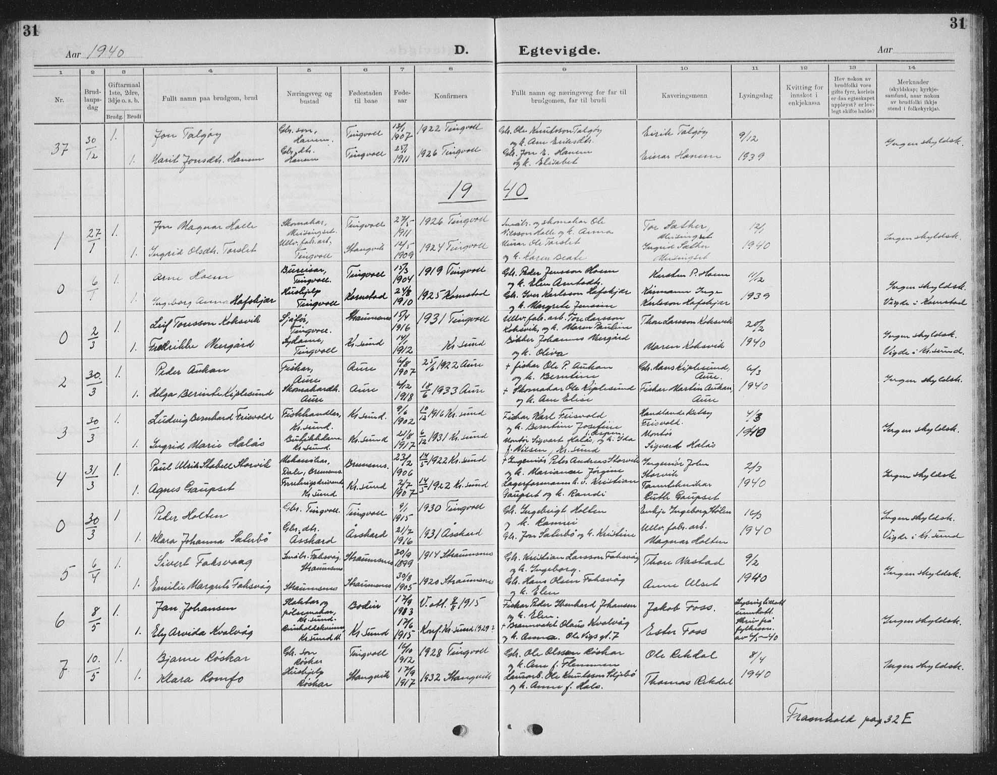 Ministerialprotokoller, klokkerbøker og fødselsregistre - Møre og Romsdal, AV/SAT-A-1454/586/L0995: Parish register (copy) no. 586C06, 1928-1943, p. 31