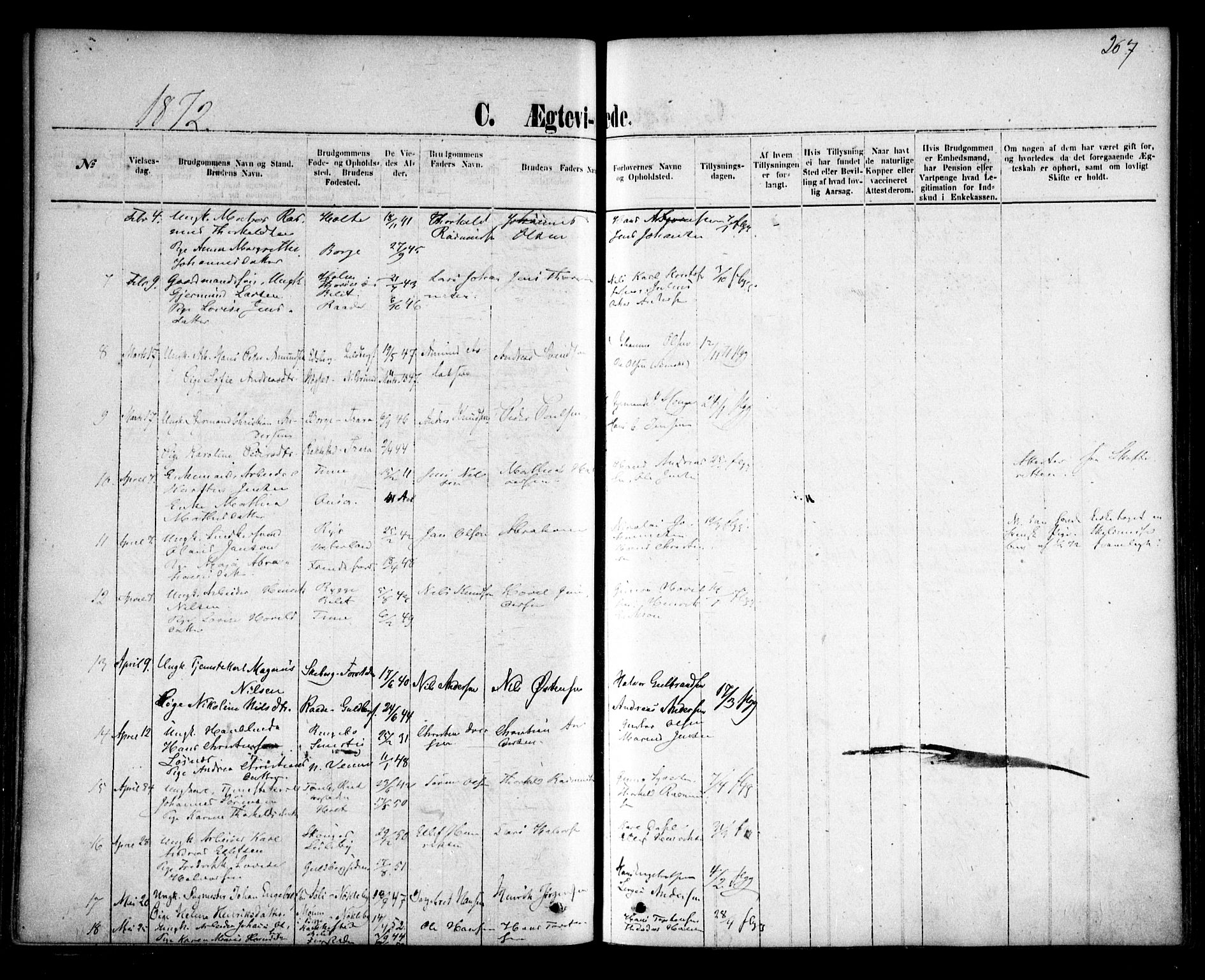 Glemmen prestekontor Kirkebøker, SAO/A-10908/F/Fa/L0009: Parish register (official) no. 9, 1871-1878, p. 267