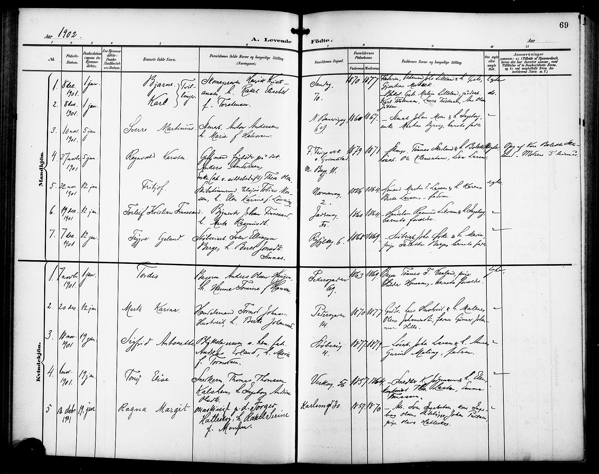 St. Johannes sokneprestkontor, AV/SAST-A-101814/001/30/30BB/L0004: Parish register (copy) no. B 4, 1900-1907, p. 69