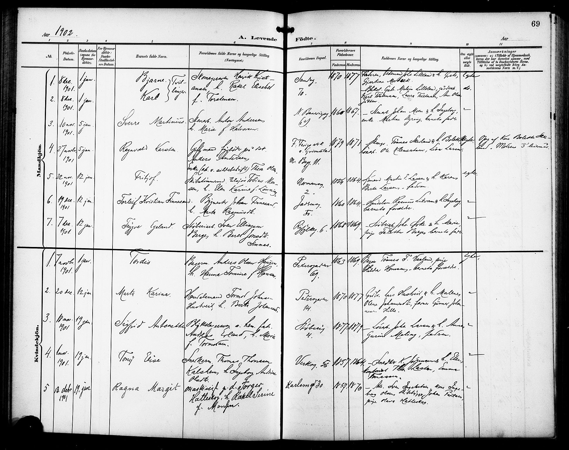 St. Johannes sokneprestkontor, SAST/A-101814/001/30/30BB/L0004: Parish register (copy) no. B 4, 1900-1907, p. 69