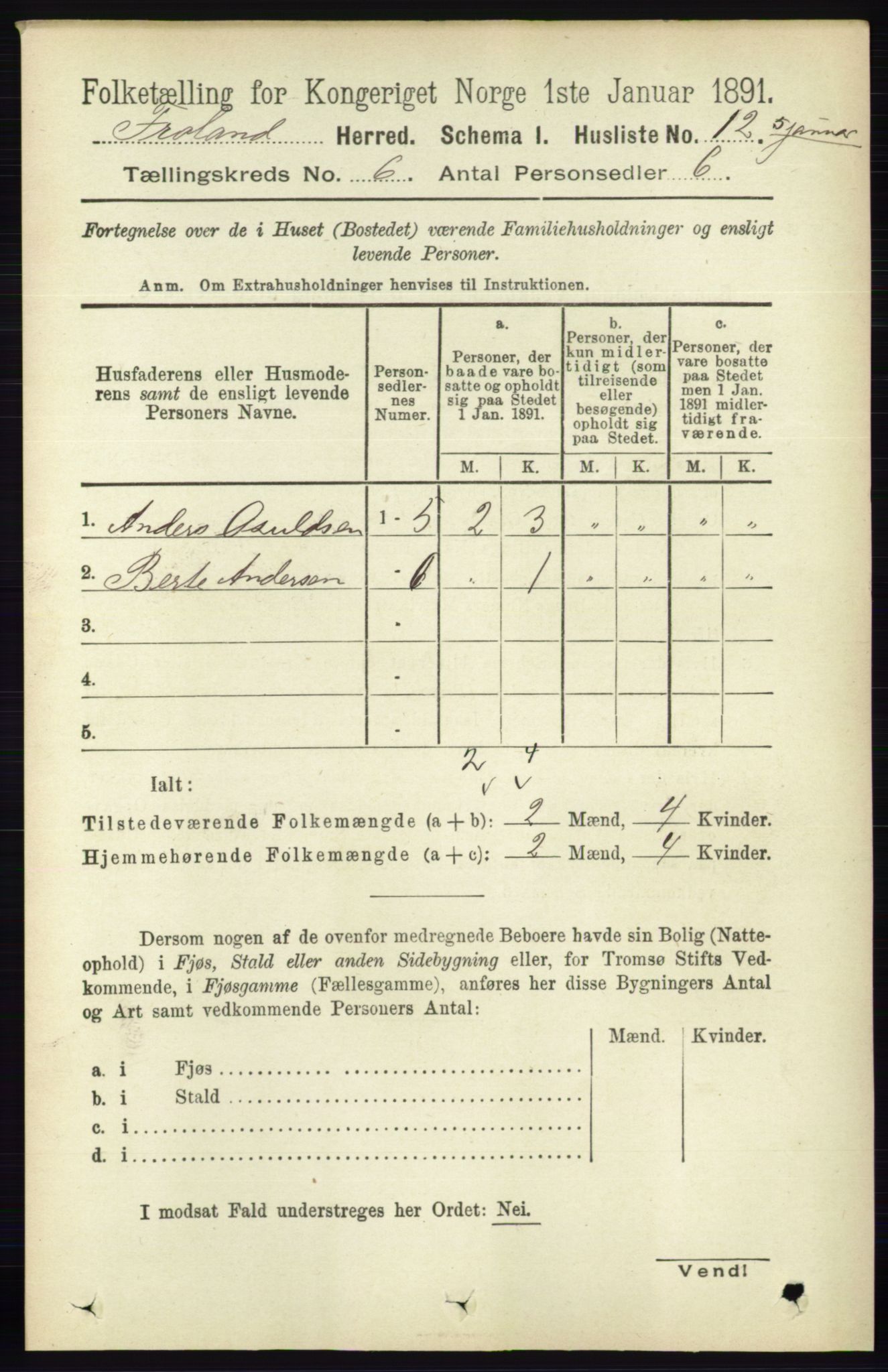 RA, 1891 census for 0919 Froland, 1891, p. 2143