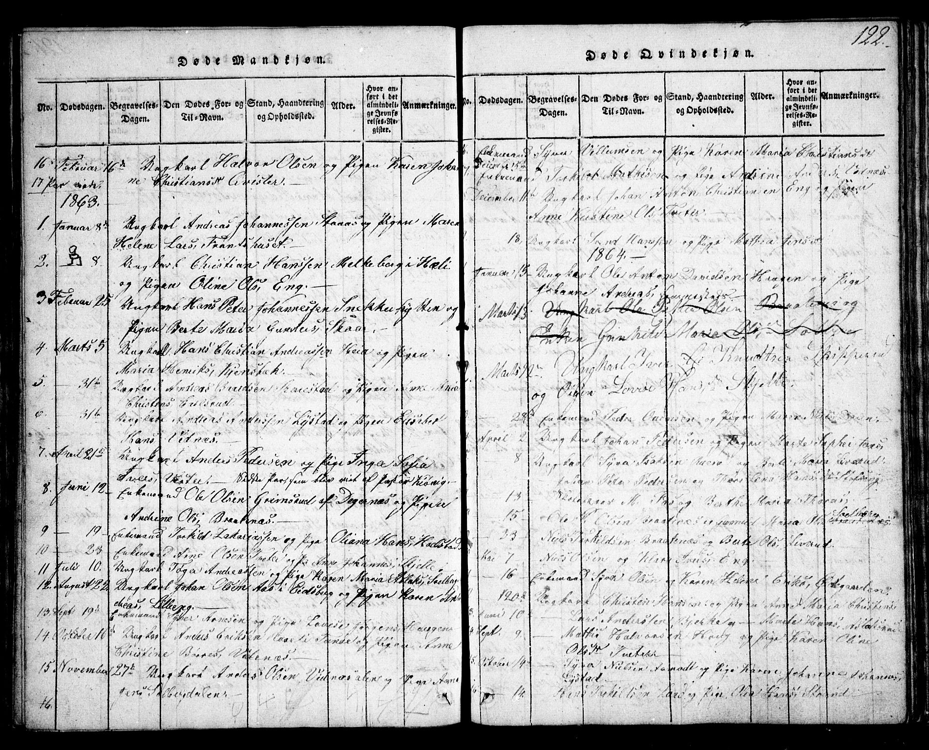 Skiptvet prestekontor Kirkebøker, SAO/A-20009/G/Ga/L0001: Parish register (copy) no. 1, 1815-1838, p. 122