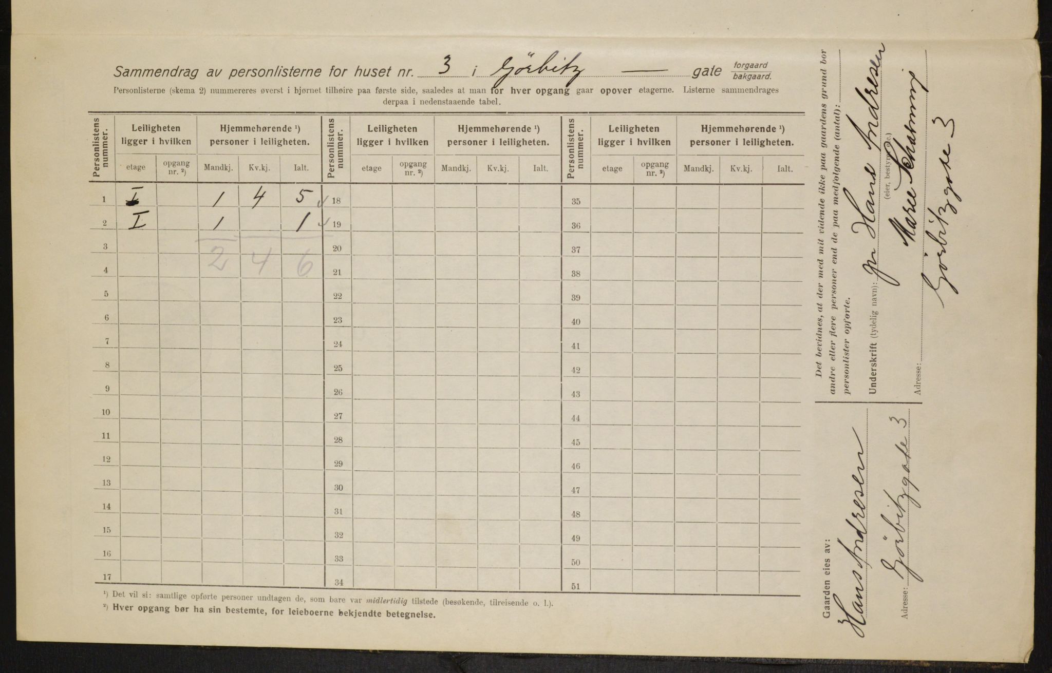 OBA, Municipal Census 1916 for Kristiania, 1916, p. 33232