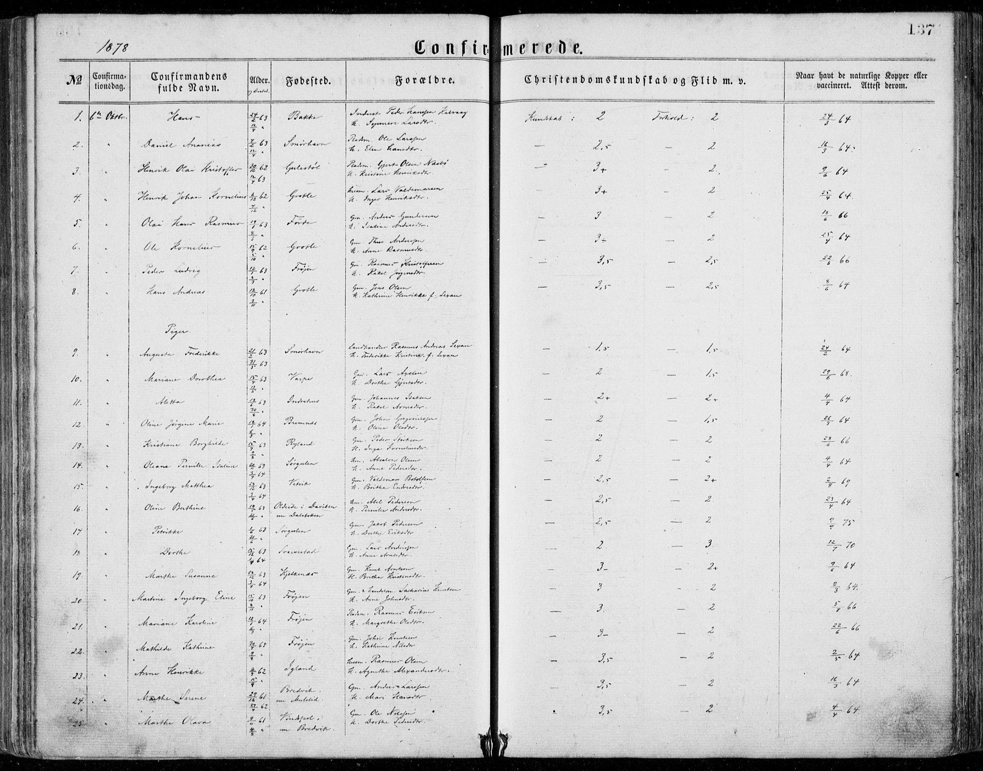 Bremanger sokneprestembete, SAB/A-82201/H/Haa/Haaa/L0001: Parish register (official) no. A  1, 1864-1883, p. 137