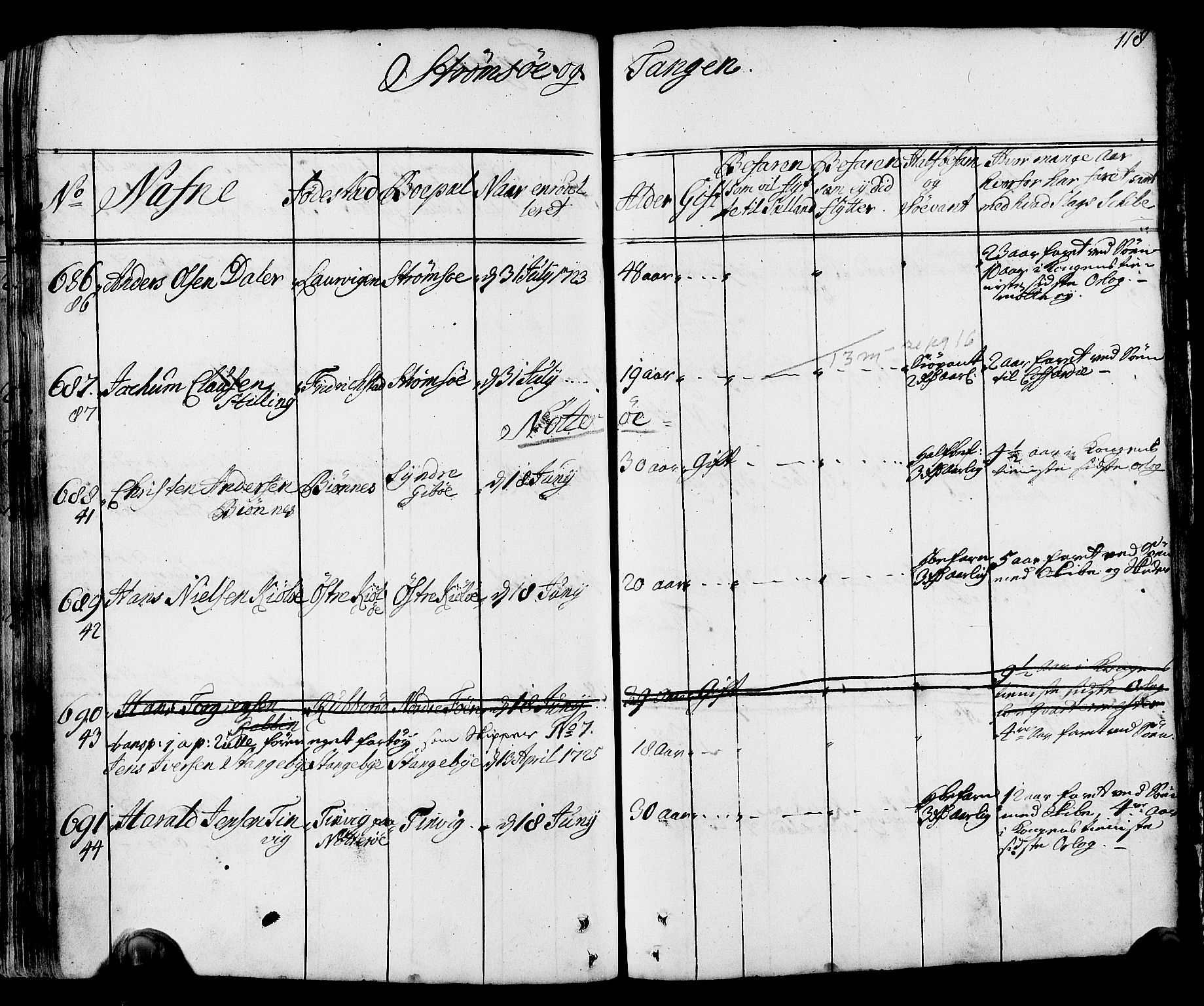 Drammen innrulleringsdistrikt, AV/SAKO-A-781/F/Fa/L0002: Hovedrulle over sjøfolk i Bragernes distrikt som har blitt innrullert, 1723-1726, p. 119