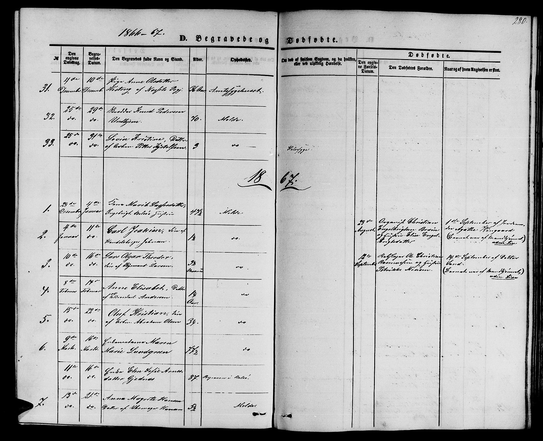 Ministerialprotokoller, klokkerbøker og fødselsregistre - Møre og Romsdal, SAT/A-1454/558/L0701: Parish register (copy) no. 558C02, 1862-1879, p. 280