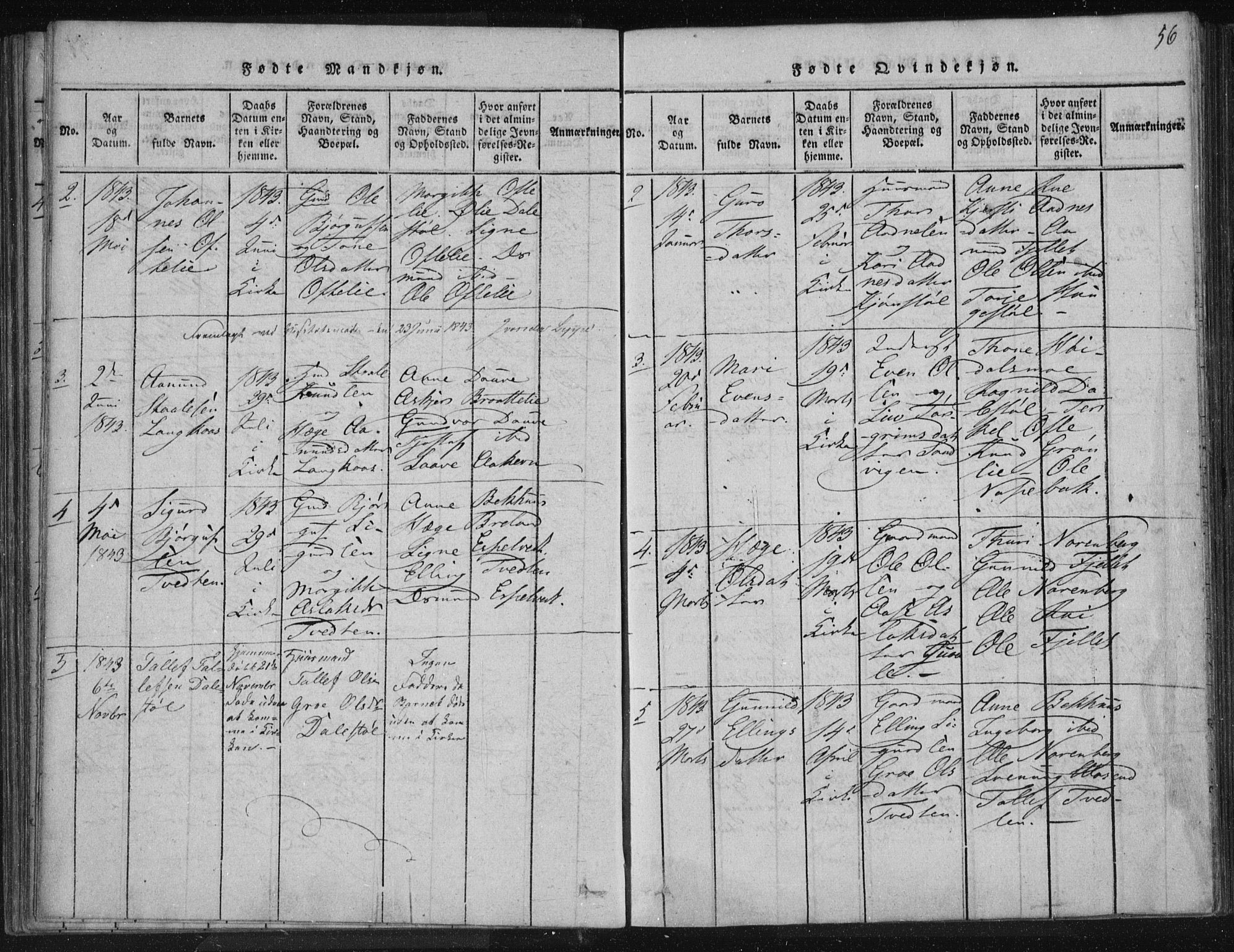Lårdal kirkebøker, SAKO/A-284/F/Fc/L0001: Parish register (official) no. III 1, 1815-1860, p. 56