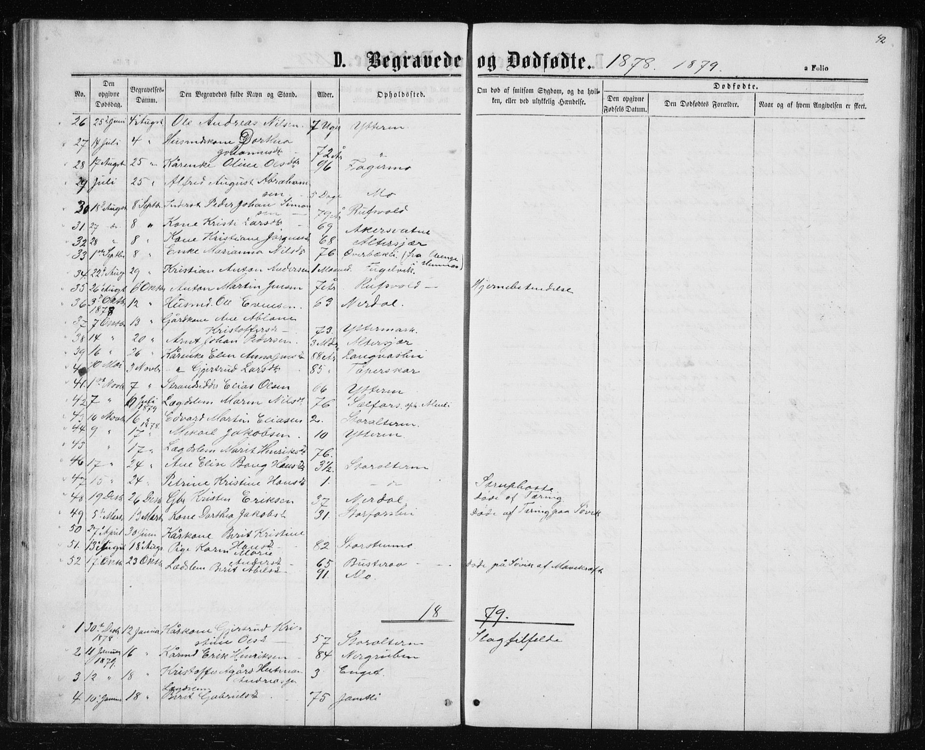 Ministerialprotokoller, klokkerbøker og fødselsregistre - Nordland, SAT/A-1459/827/L0418: Parish register (copy) no. 827C07, 1863-1886, p. 42