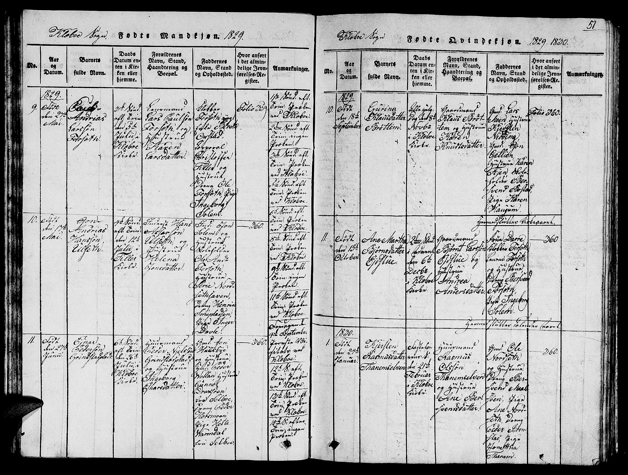 Ministerialprotokoller, klokkerbøker og fødselsregistre - Sør-Trøndelag, SAT/A-1456/618/L0450: Parish register (copy) no. 618C01, 1816-1865, p. 51