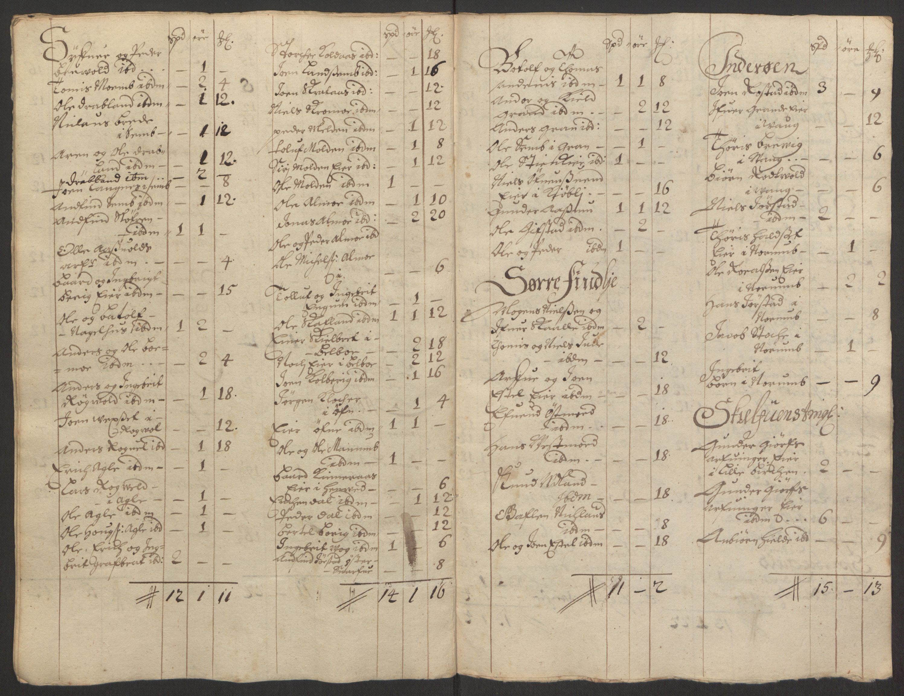 Rentekammeret inntil 1814, Reviderte regnskaper, Fogderegnskap, AV/RA-EA-4092/R63/L4308: Fogderegnskap Inderøy, 1692-1694, p. 465