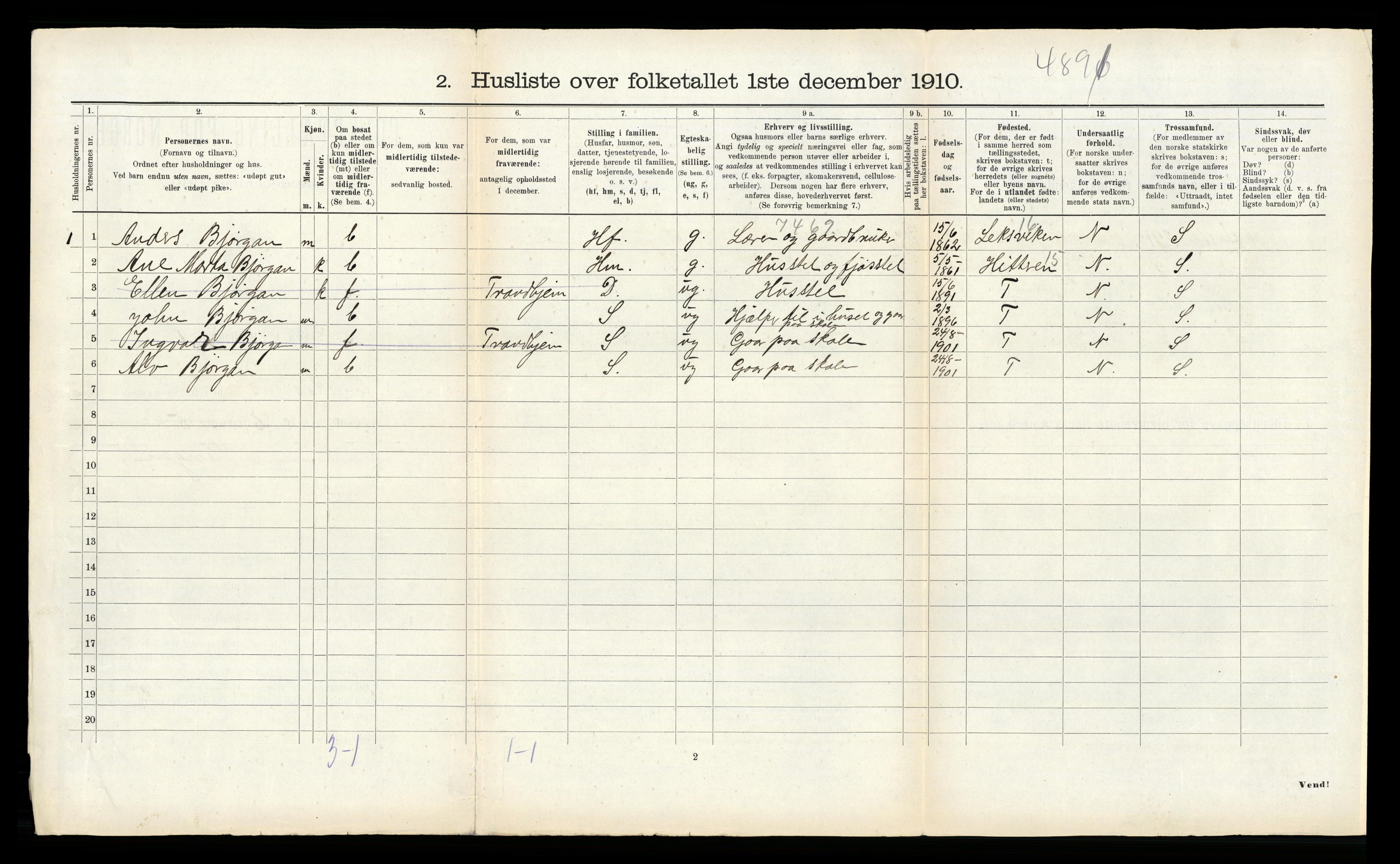 RA, 1910 census for Rissa, 1910, p. 119