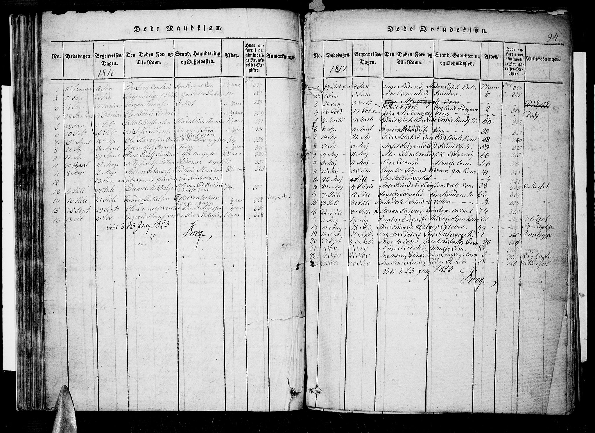 Søndeled sokneprestkontor, SAK/1111-0038/F/Fb/L0002: Parish register (copy) no. B 2, 1816-1839, p. 94