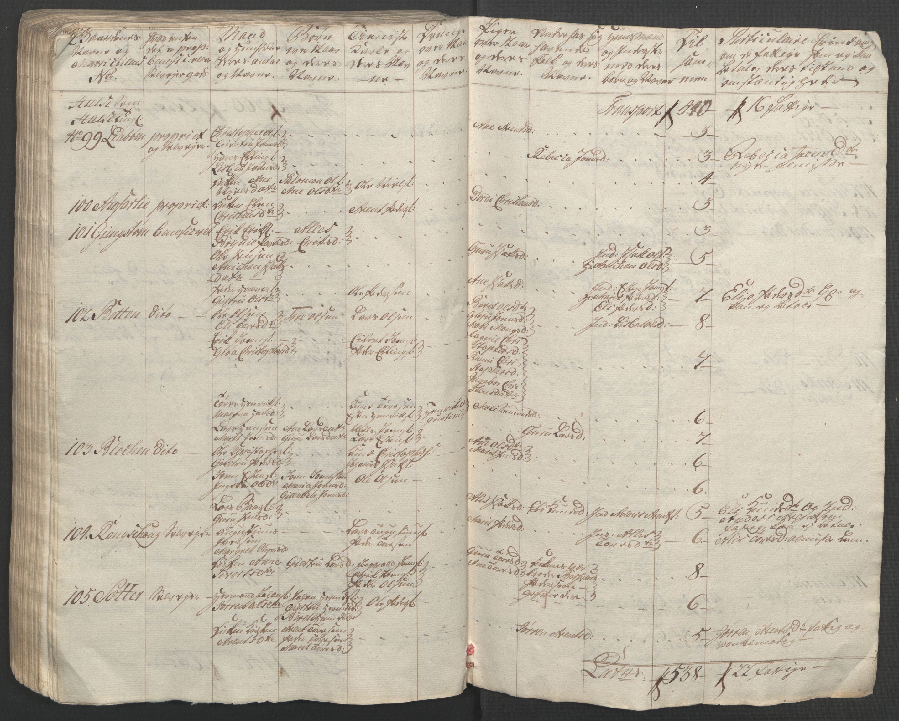 Rentekammeret inntil 1814, Reviderte regnskaper, Fogderegnskap, RA/EA-4092/R56/L3841: Ekstraskatten Nordmøre, 1762-1763, p. 154