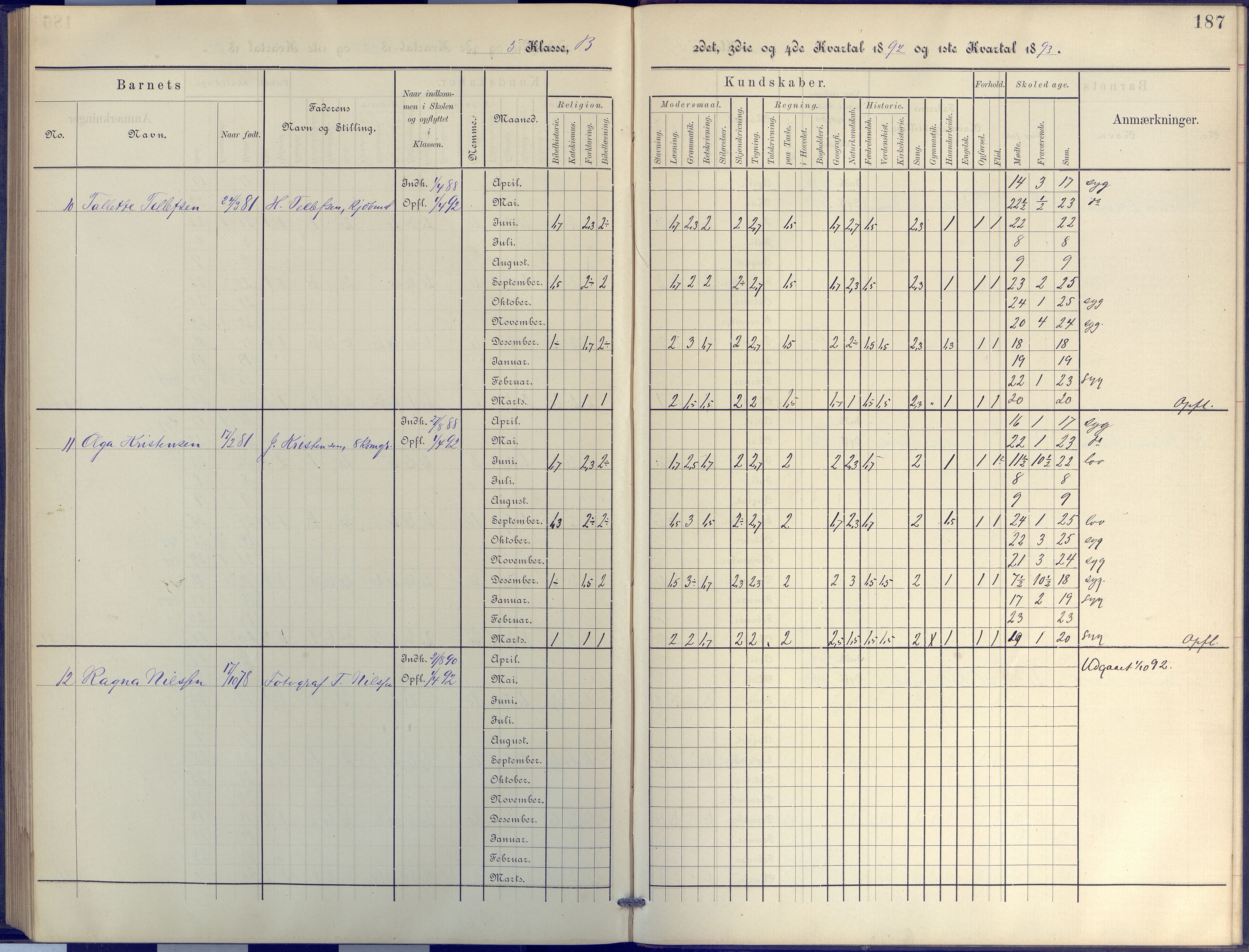 Arendal kommune, Katalog I, AAKS/KA0906-PK-I/07/L0044: Protokoll for 4. og 5. klasse, 1885-1893, p. 187