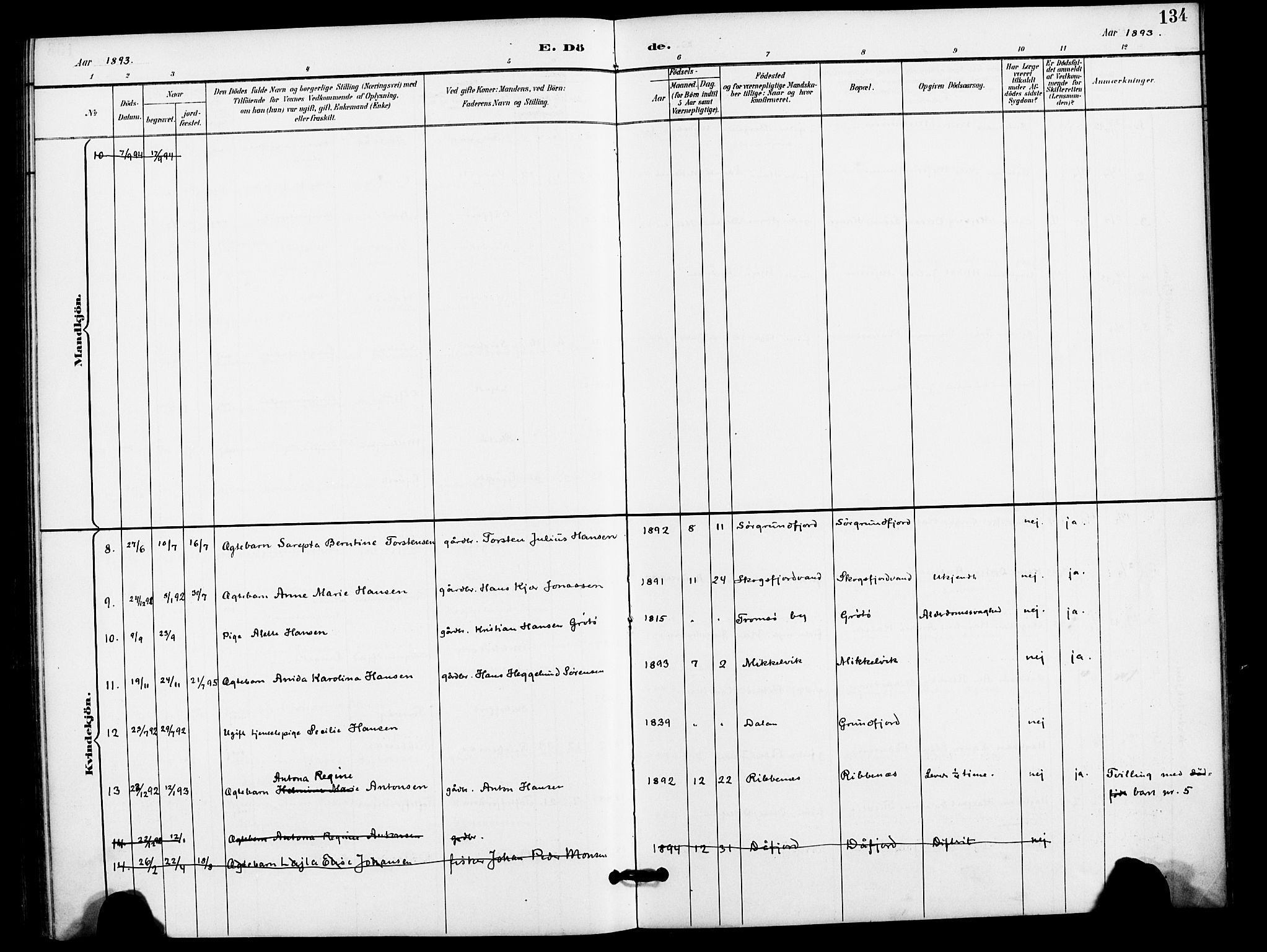 Karlsøy sokneprestembete, AV/SATØ-S-1299/H/Ha/Haa/L0012kirke: Parish register (official) no. 12, 1892-1902, p. 134