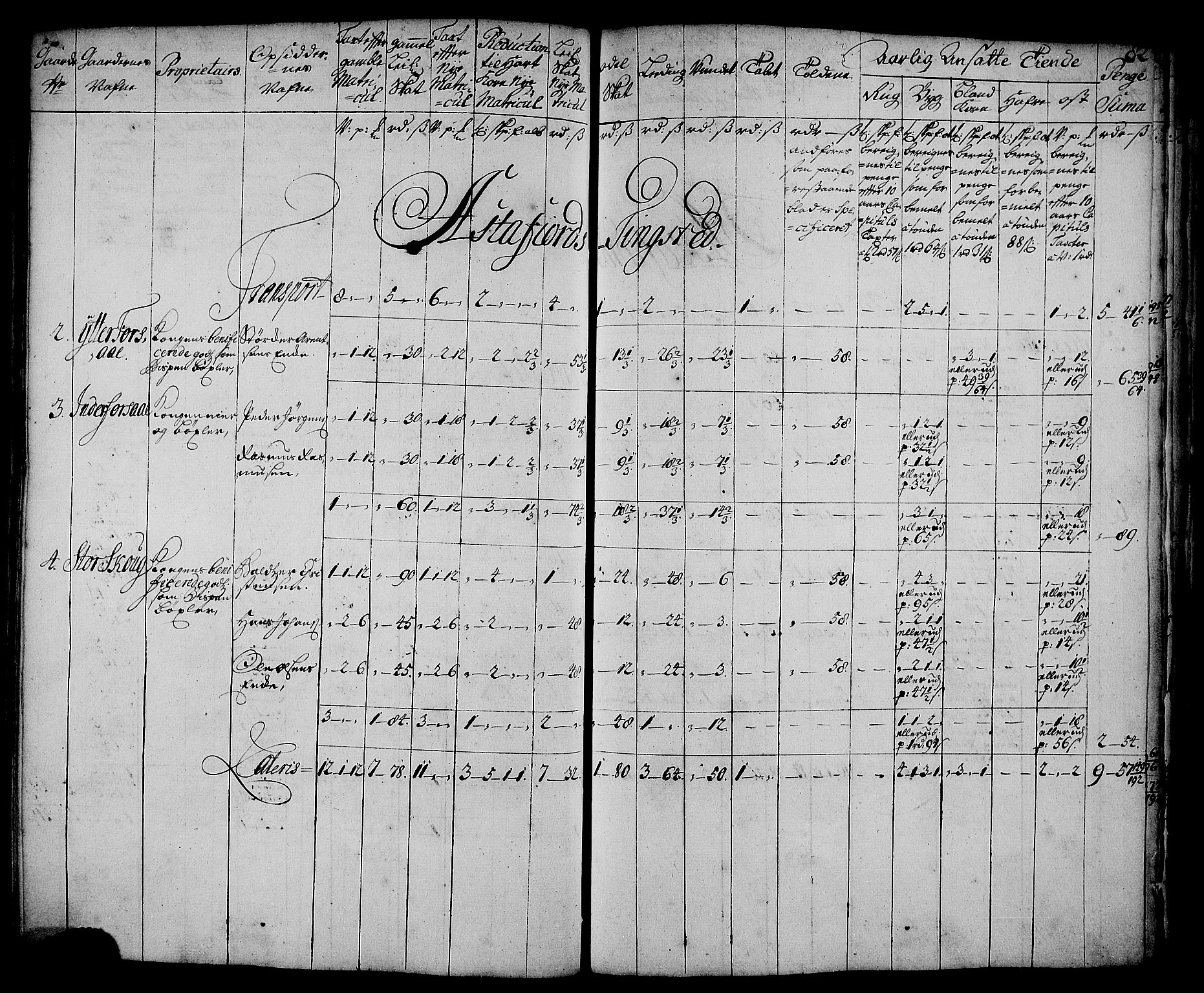 Rentekammeret inntil 1814, Realistisk ordnet avdeling, RA/EA-4070/N/Nb/Nbf/L0179: Senja matrikkelprotokoll, 1723, p. 86