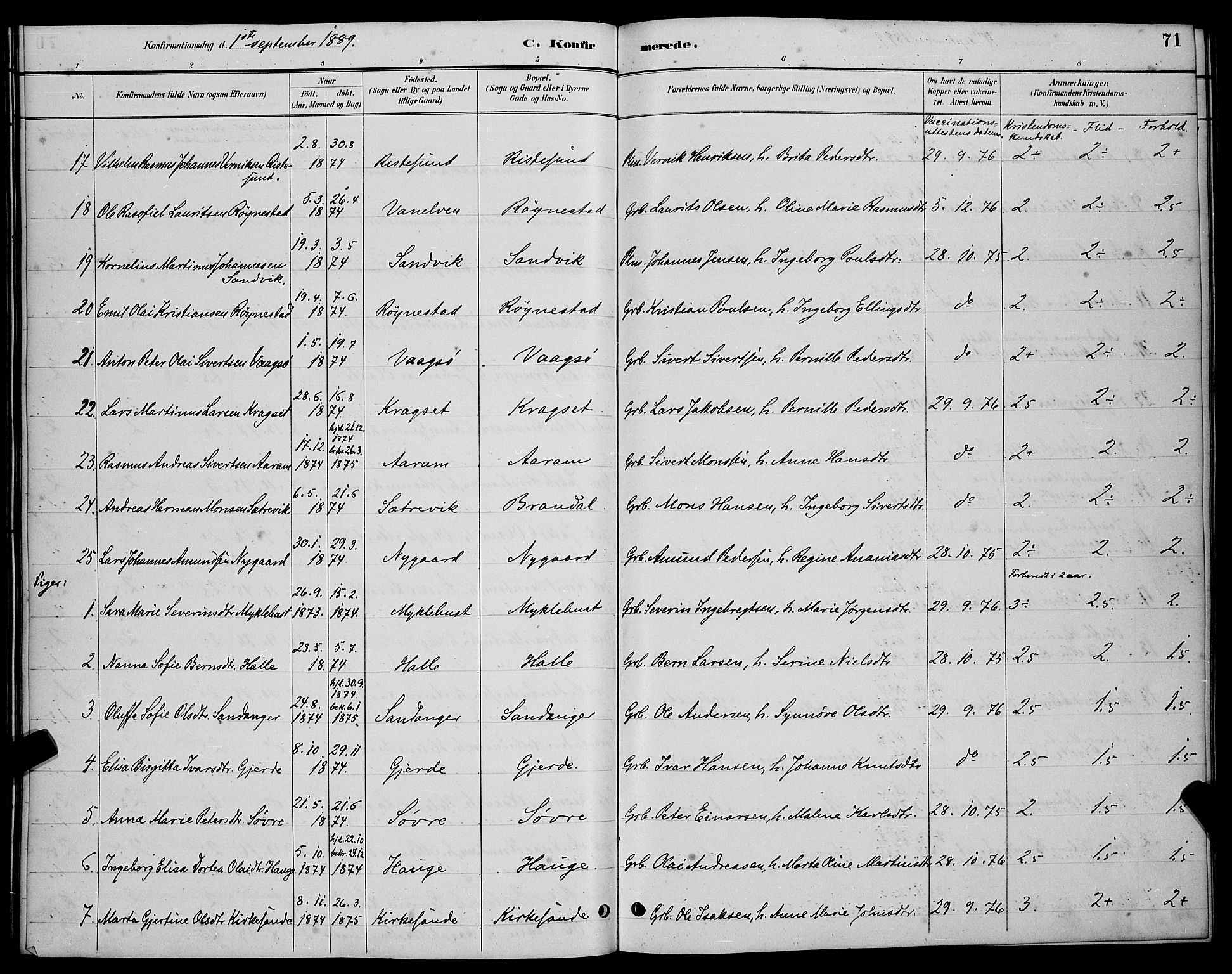 Ministerialprotokoller, klokkerbøker og fødselsregistre - Møre og Romsdal, AV/SAT-A-1454/503/L0048: Parish register (copy) no. 503C03, 1885-1893, p. 71